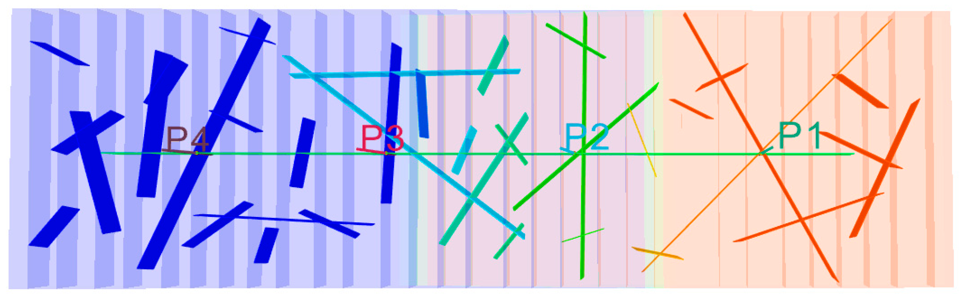 Processes 12 00310 g009