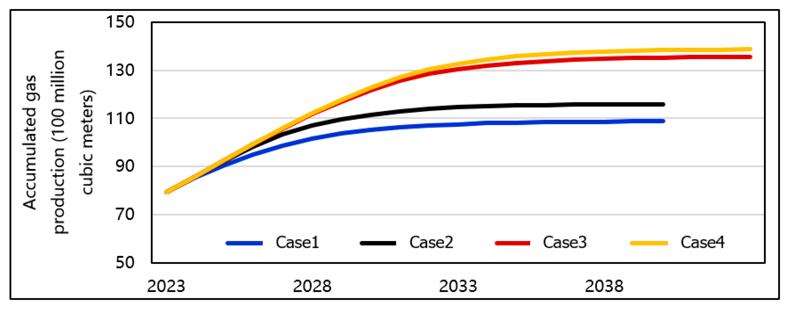 Processes 12 00310 g013