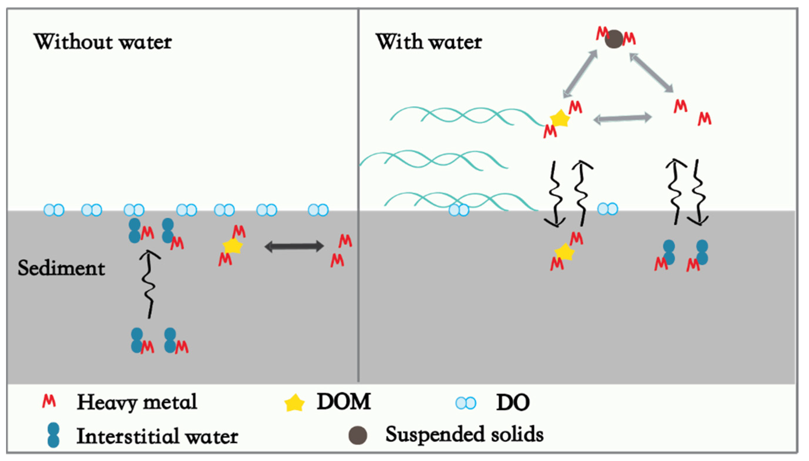 Processes 12 00311 g001