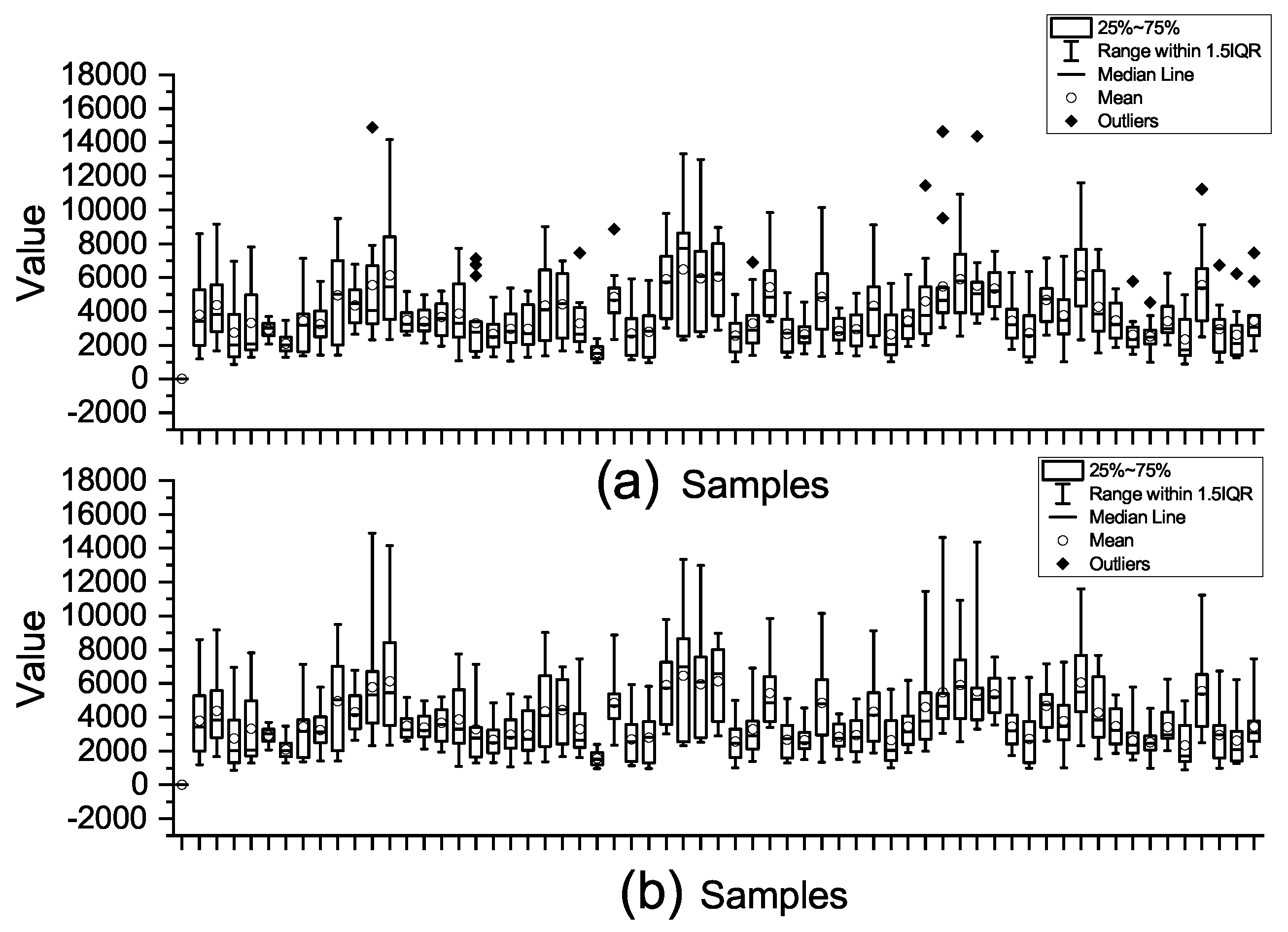 Processes 12 00313 g002