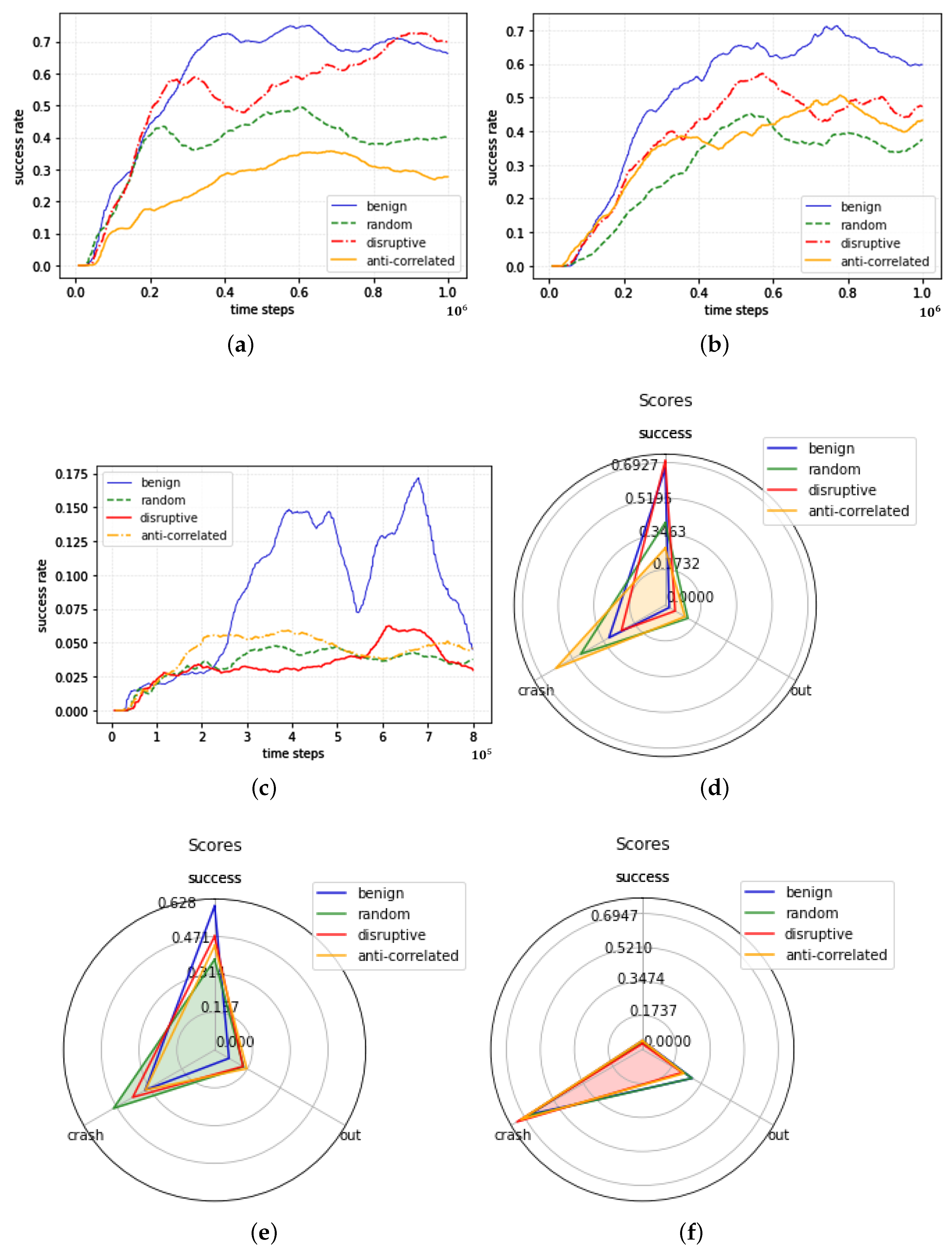 Processes 12 00314 g004