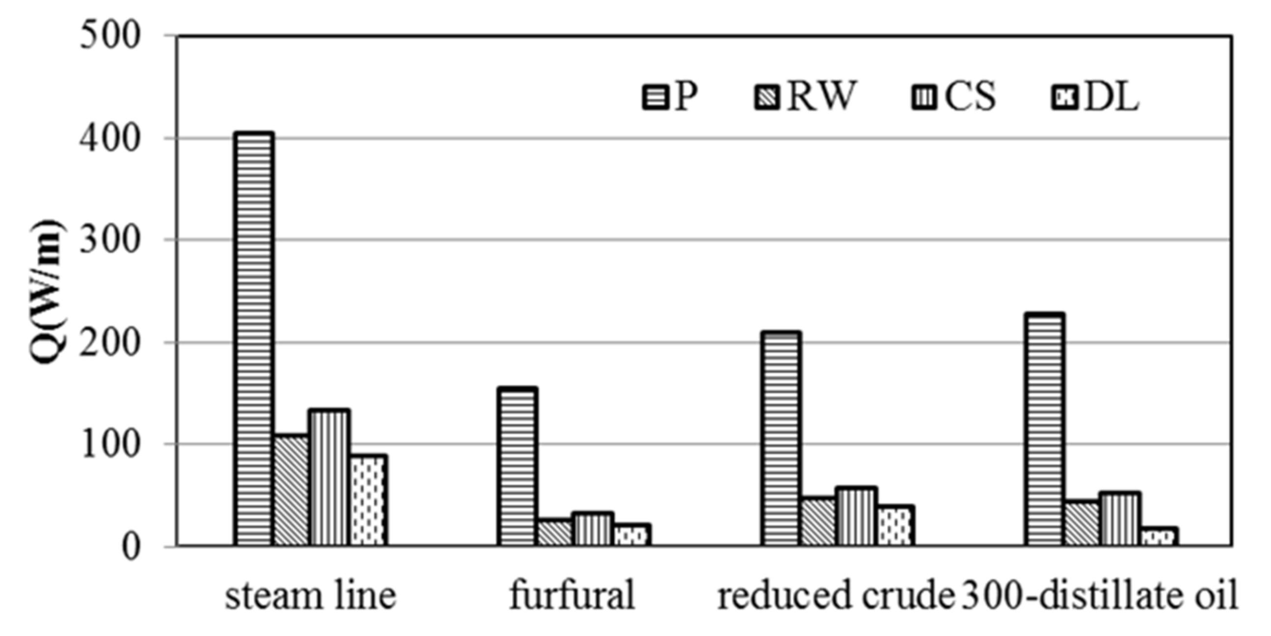 Processes 12 00318 g004
