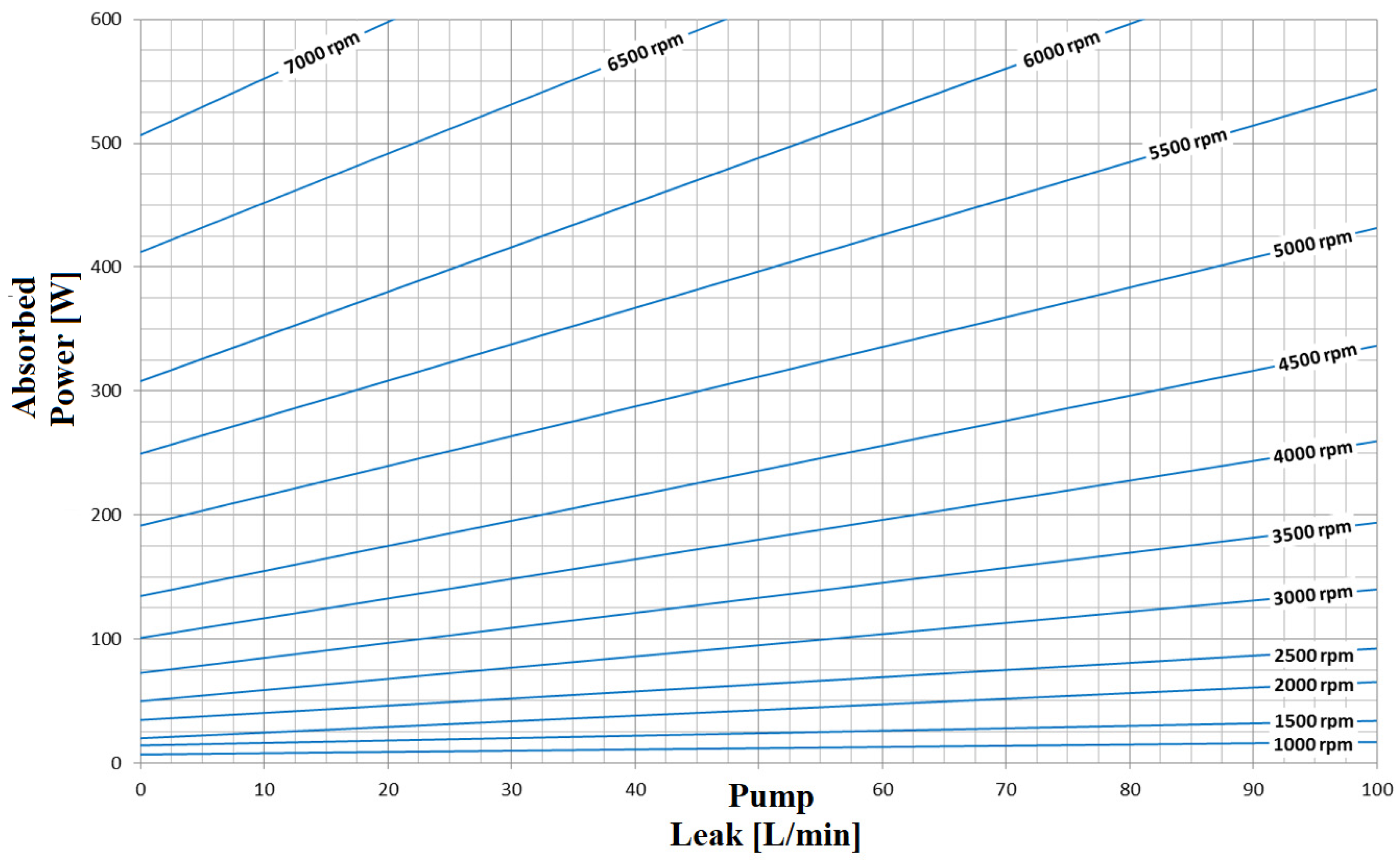 Processes 12 00321 g005