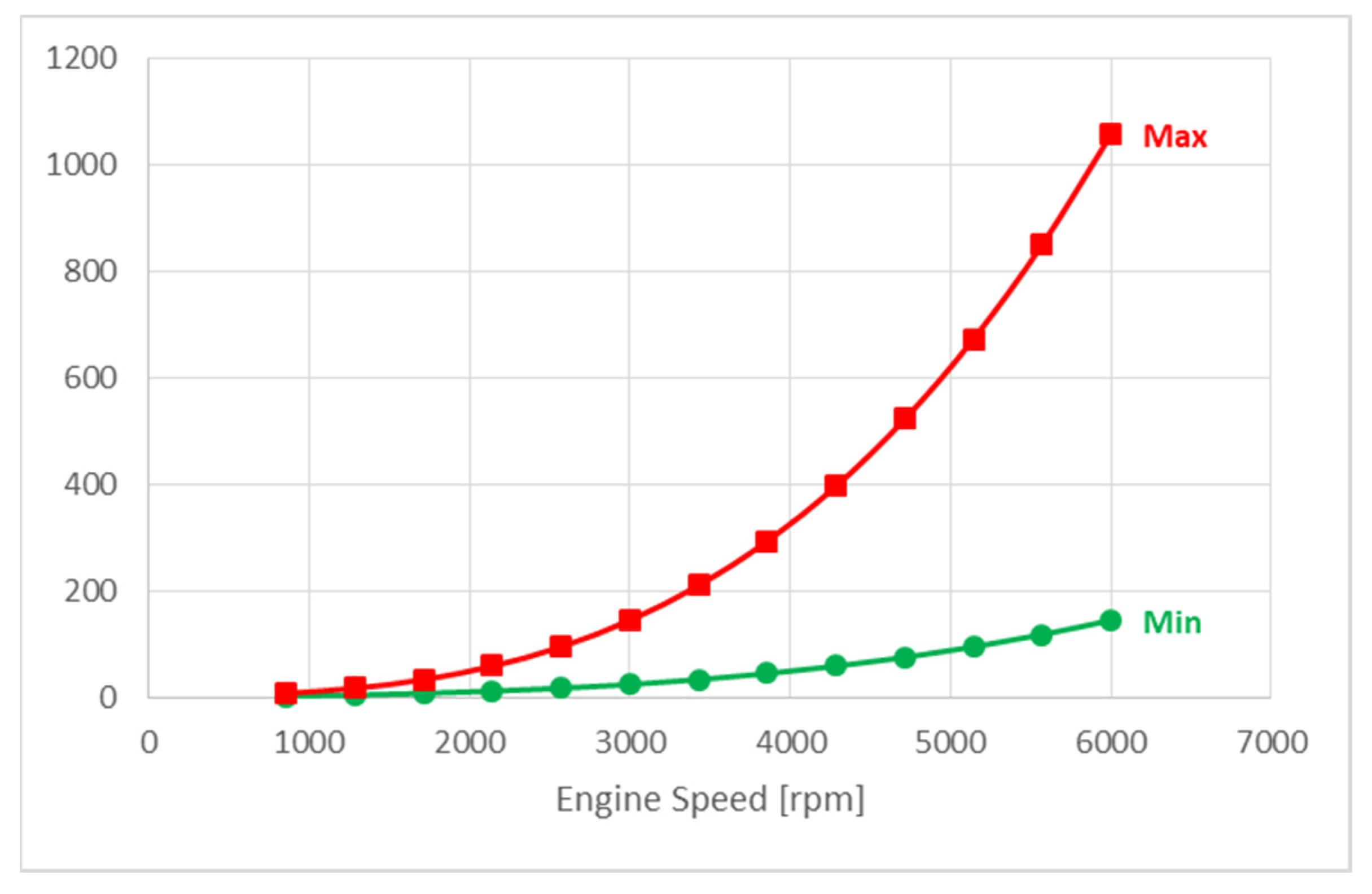 Processes 12 00321 g009