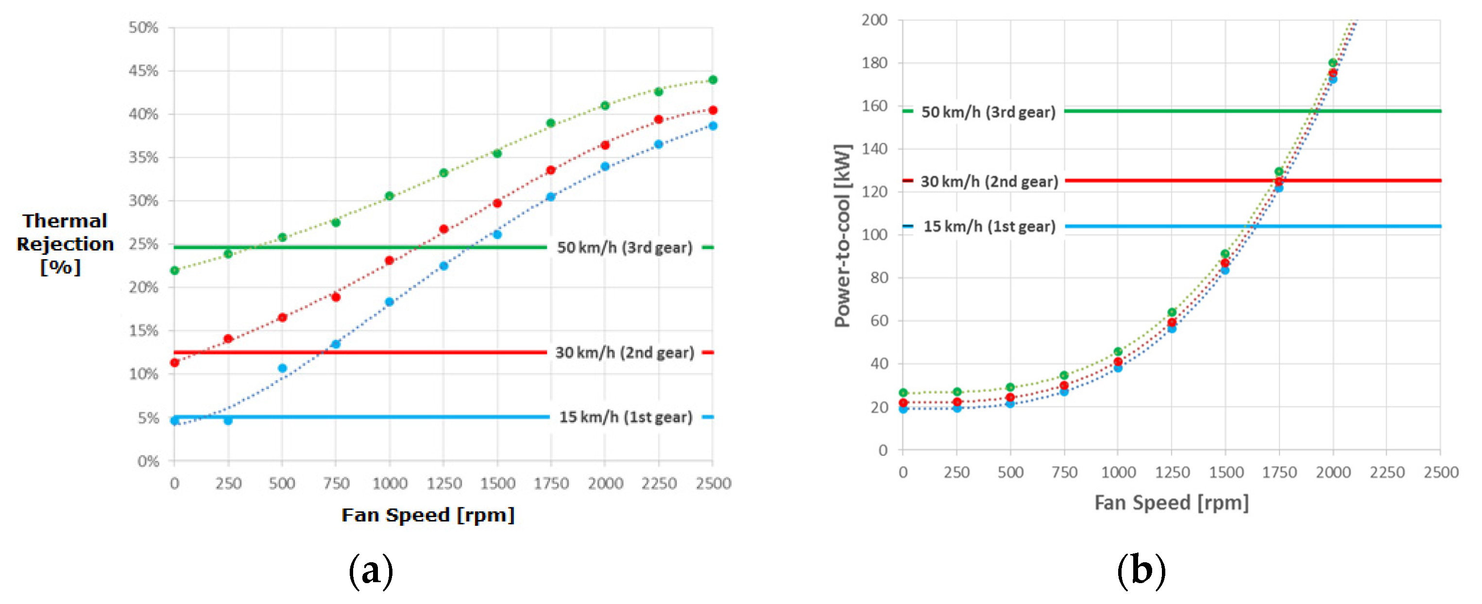 Processes 12 00321 g011