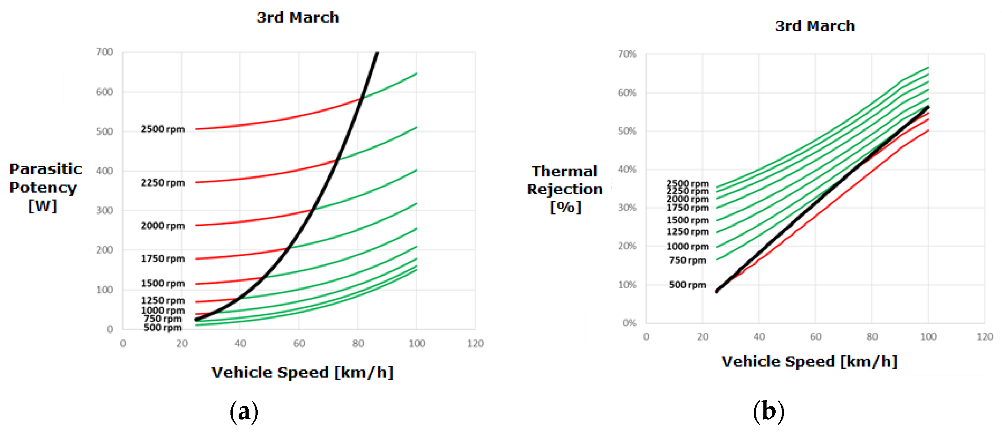Processes 12 00321 g012