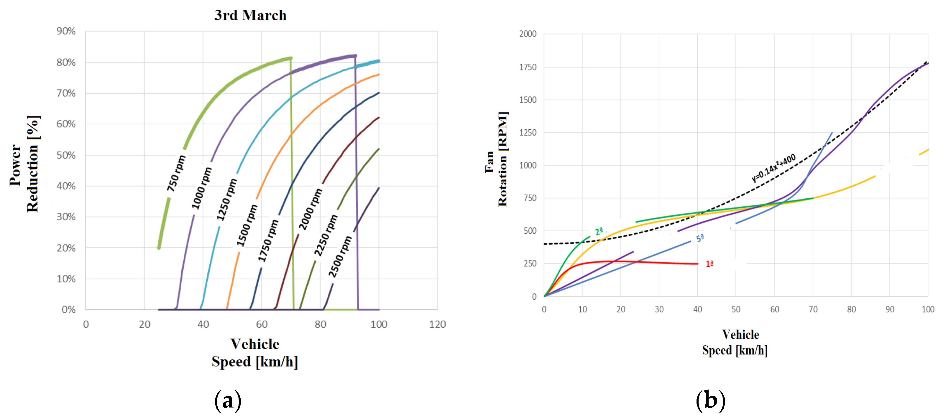 Processes 12 00321 g013