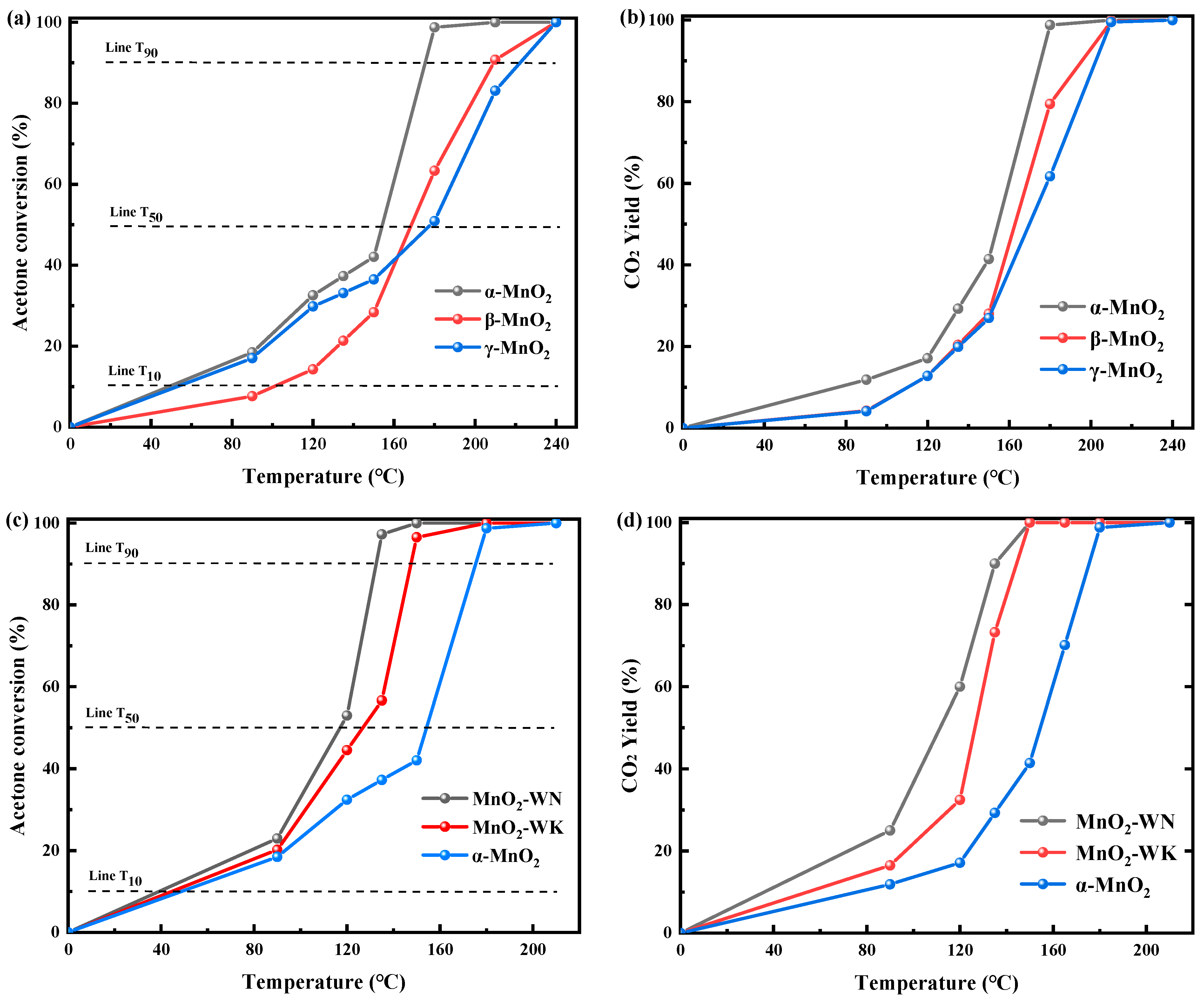 Processes 12 00326 g001