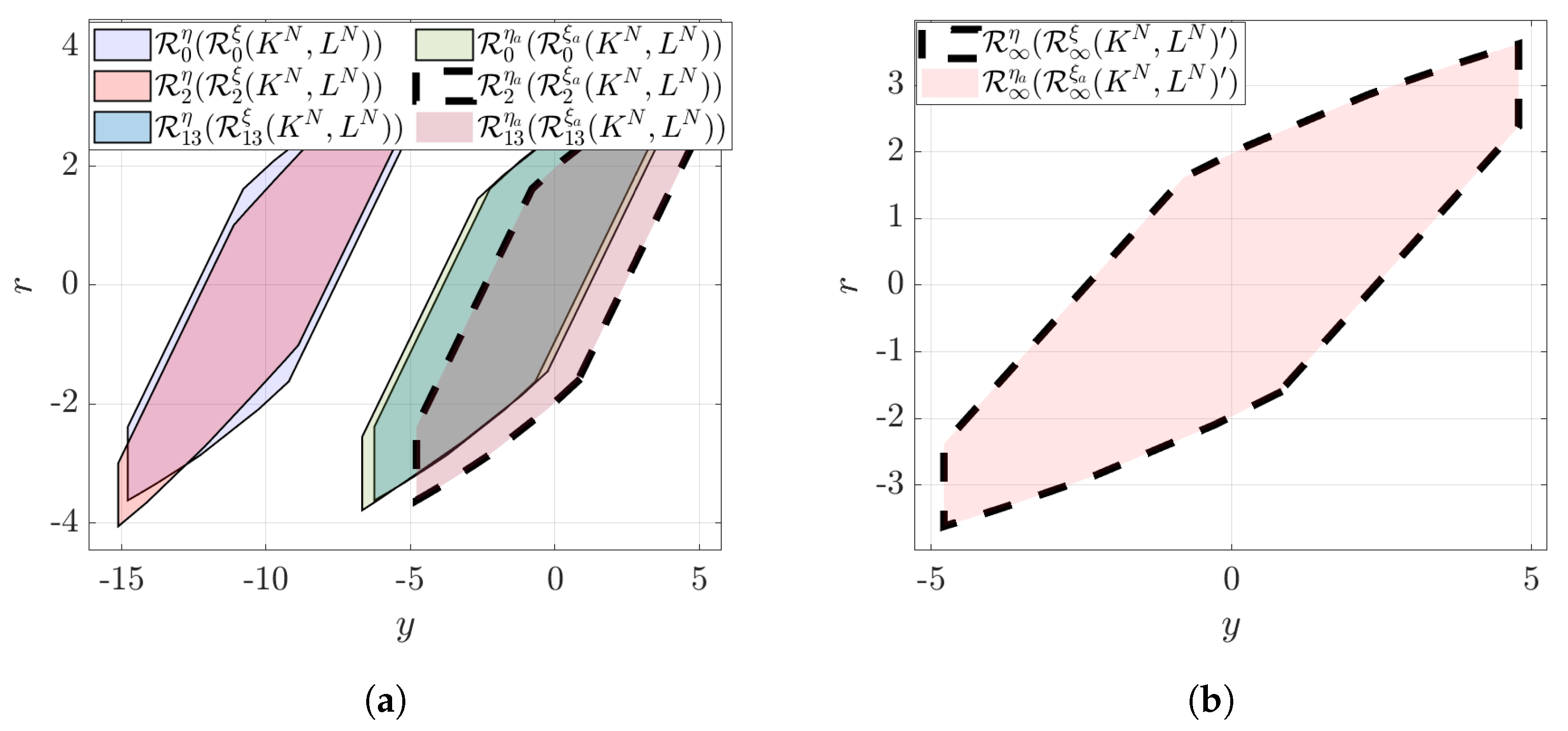 Processes 12 00327 g001