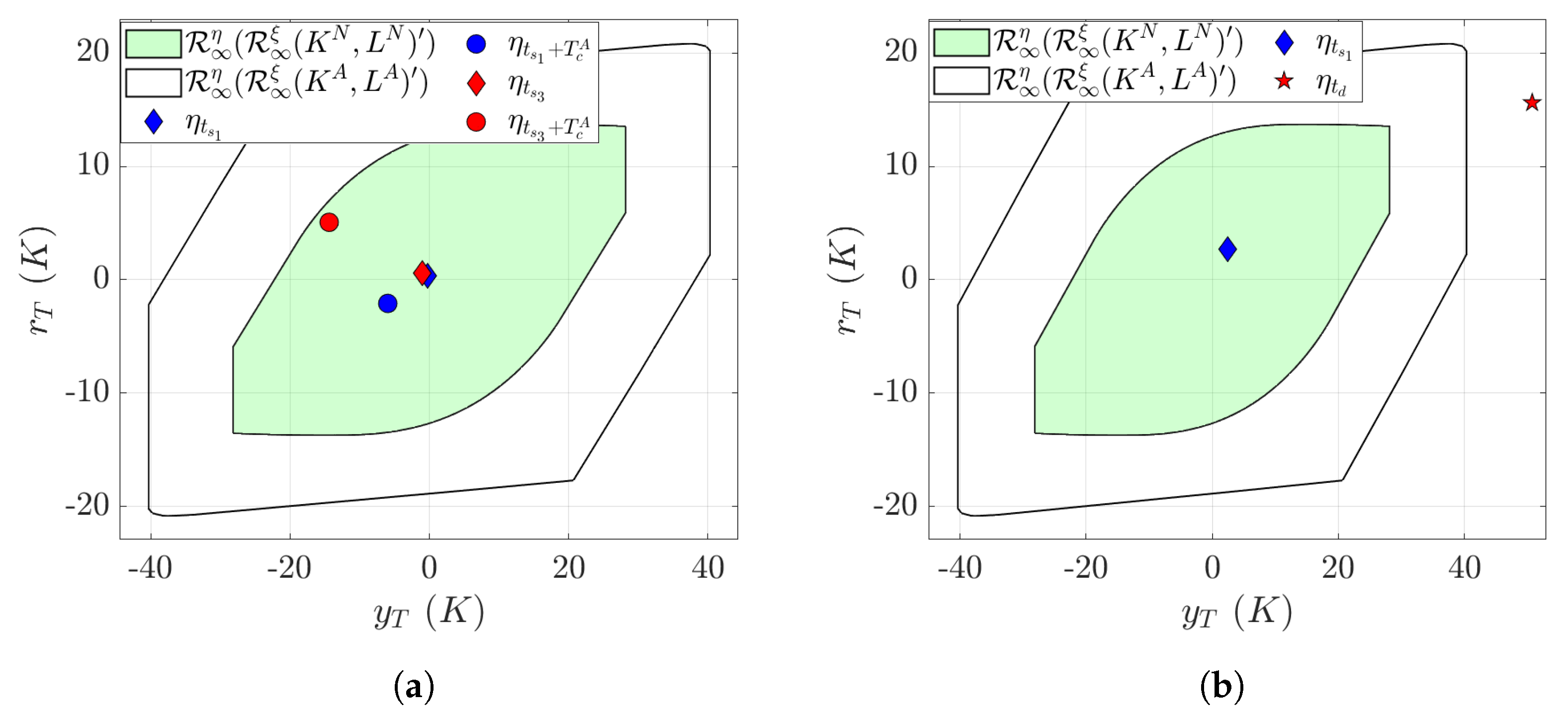 Processes 12 00327 g006