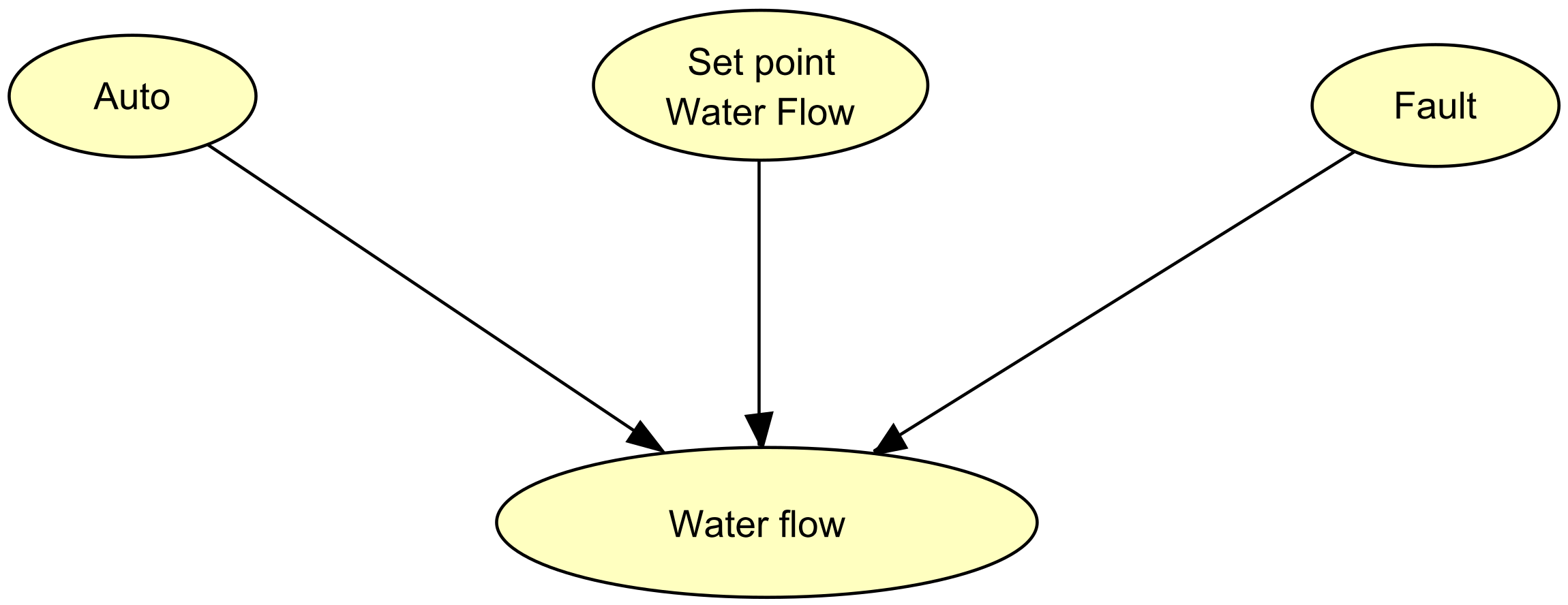 Processes 12 00328 g010