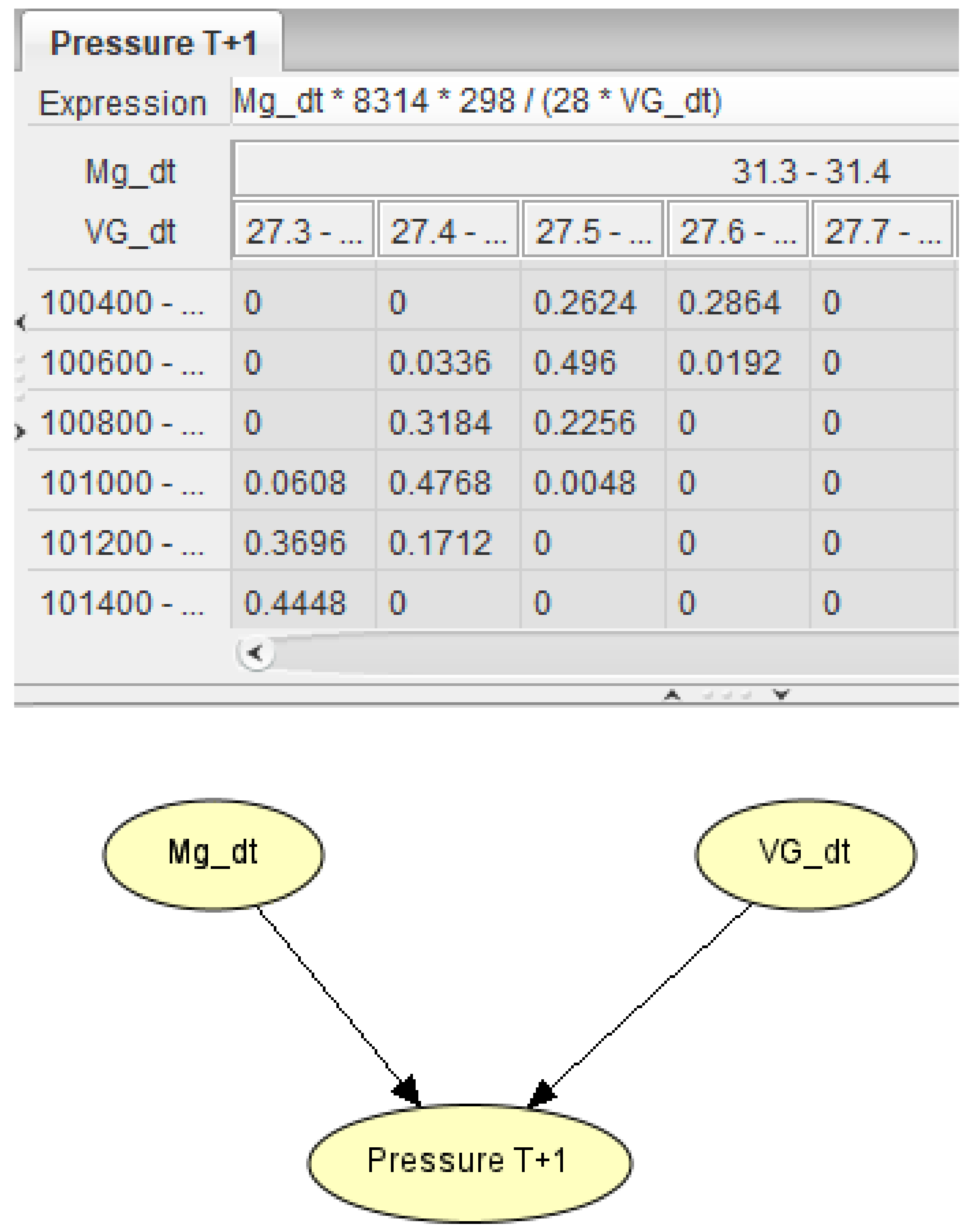 Processes 12 00328 g011