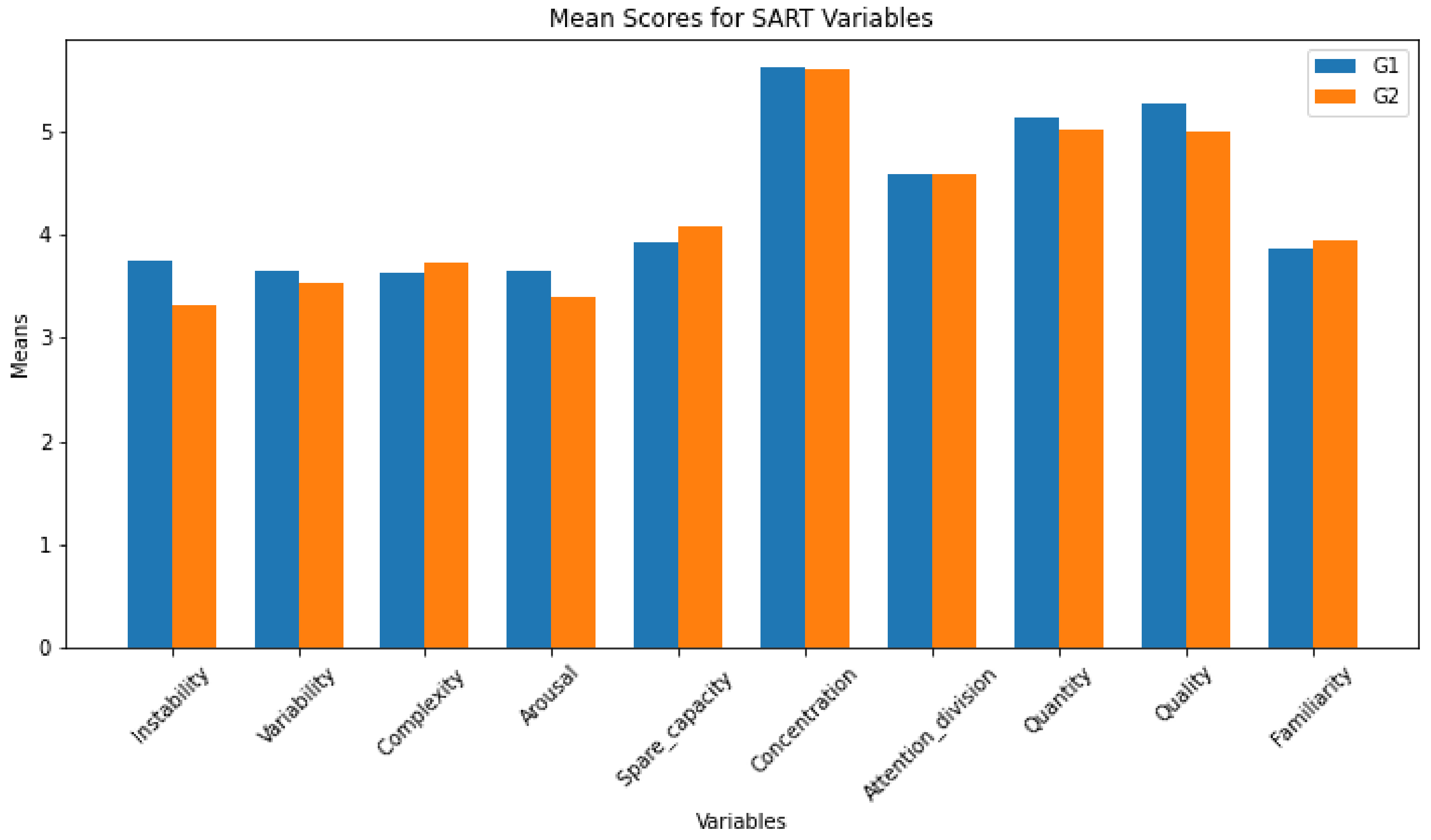 Processes 12 00328 g014