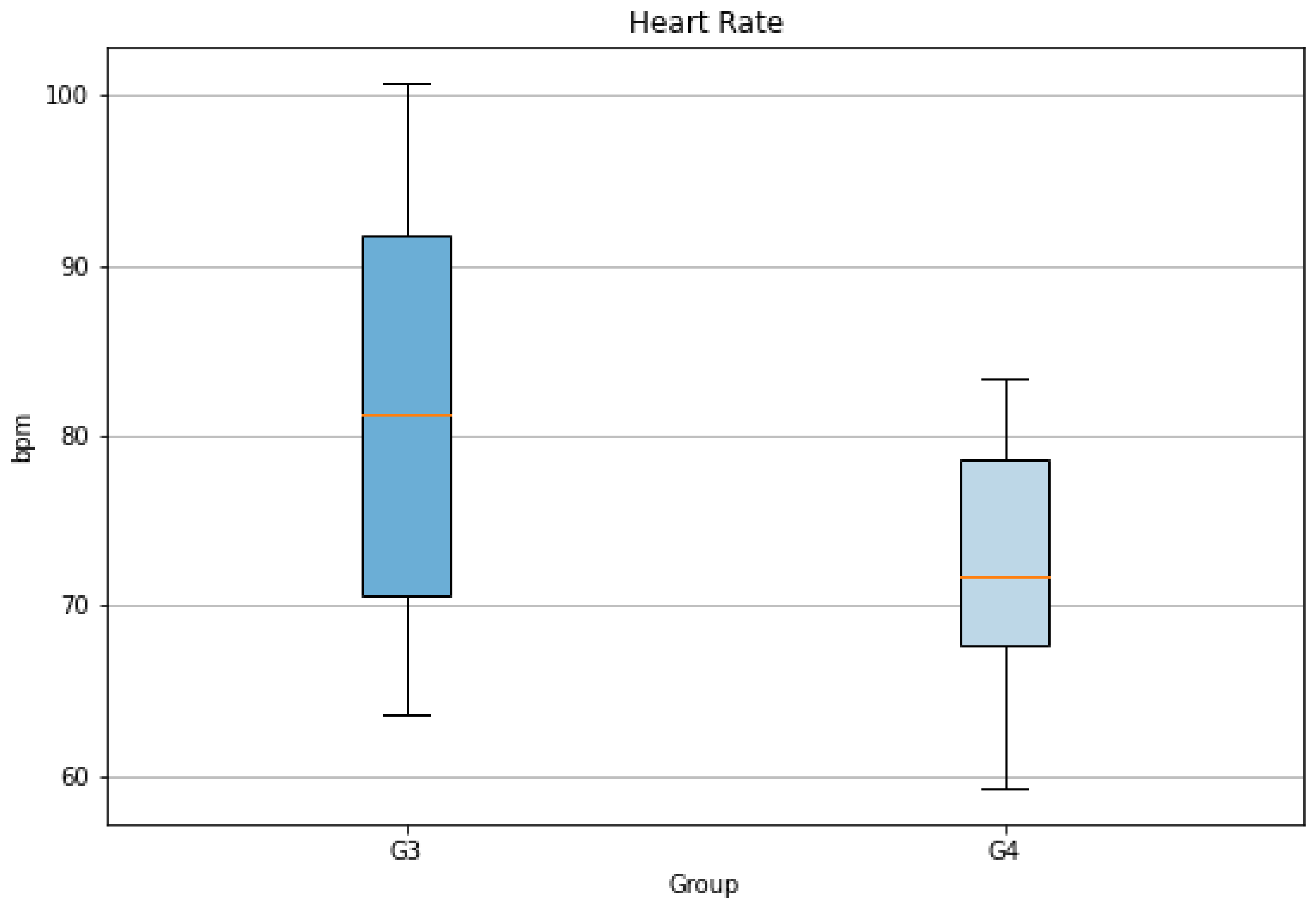 Processes 12 00328 g018