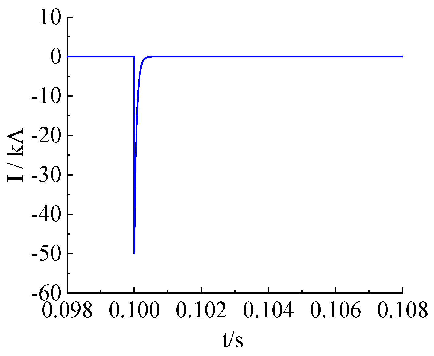 Processes 12 00329 g002