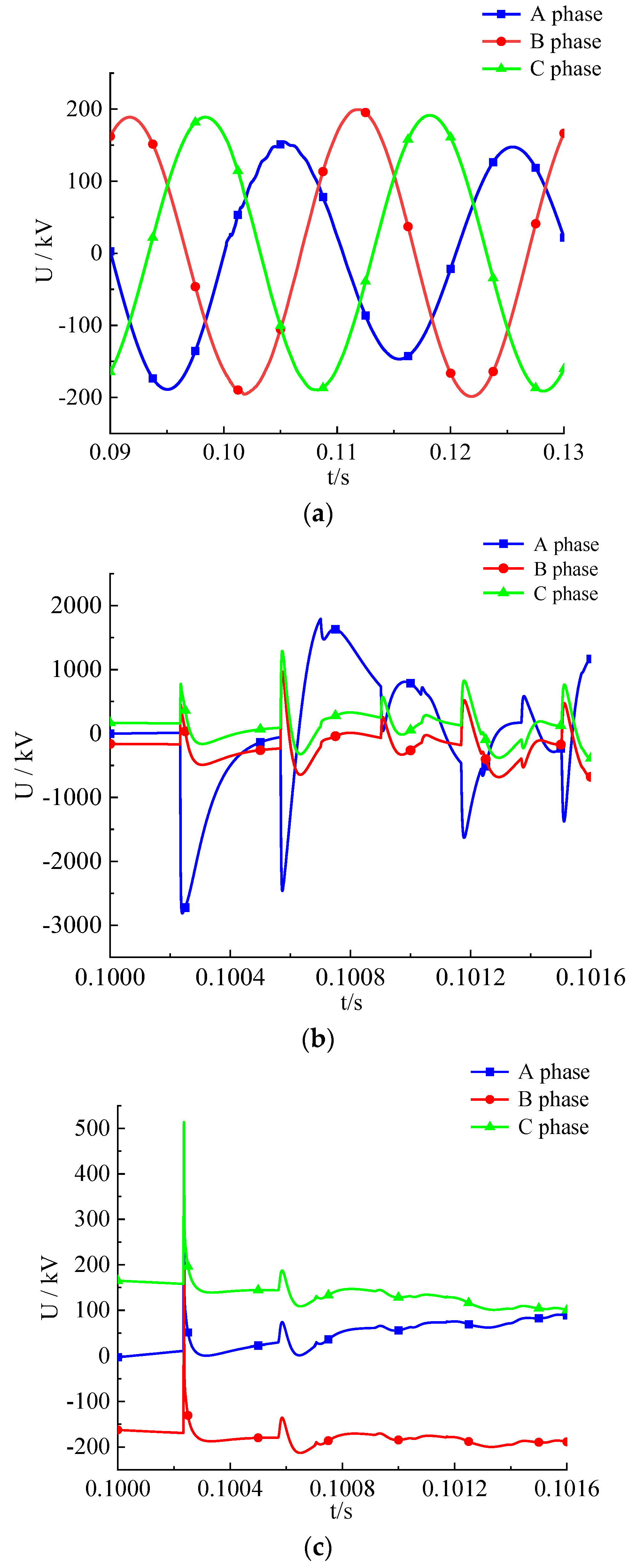Processes 12 00329 g006