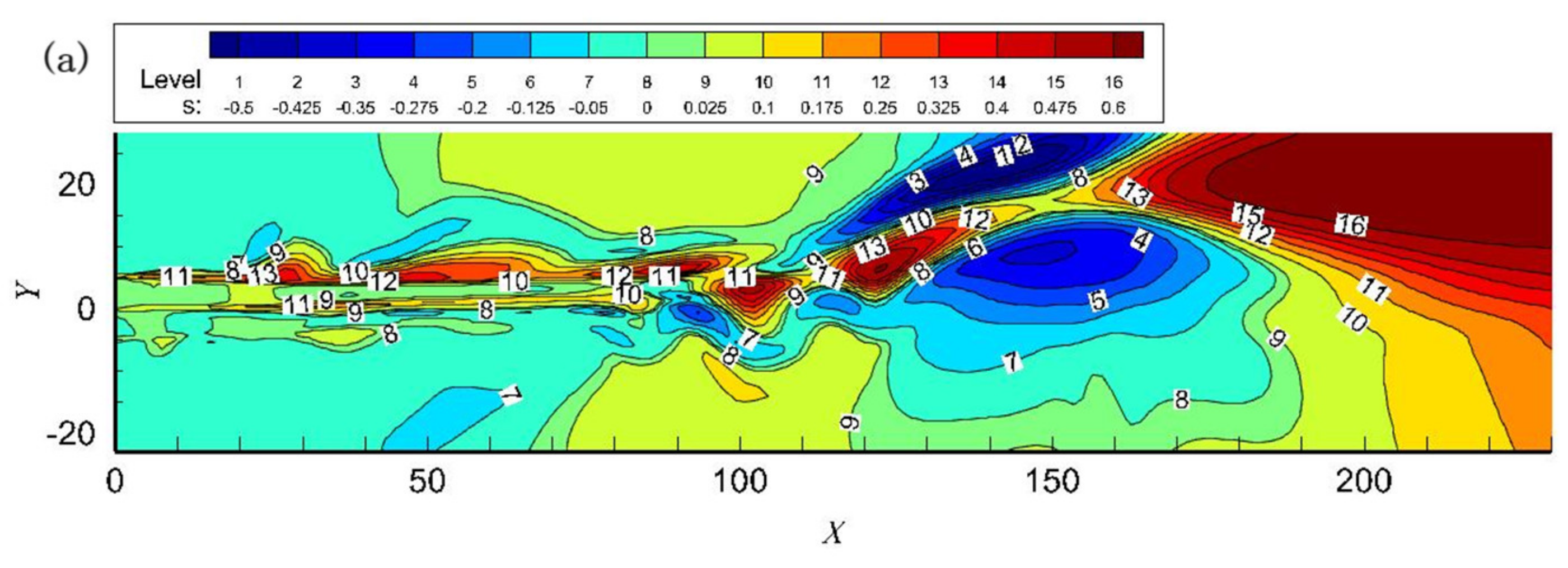 Processes 12 00331 g003a