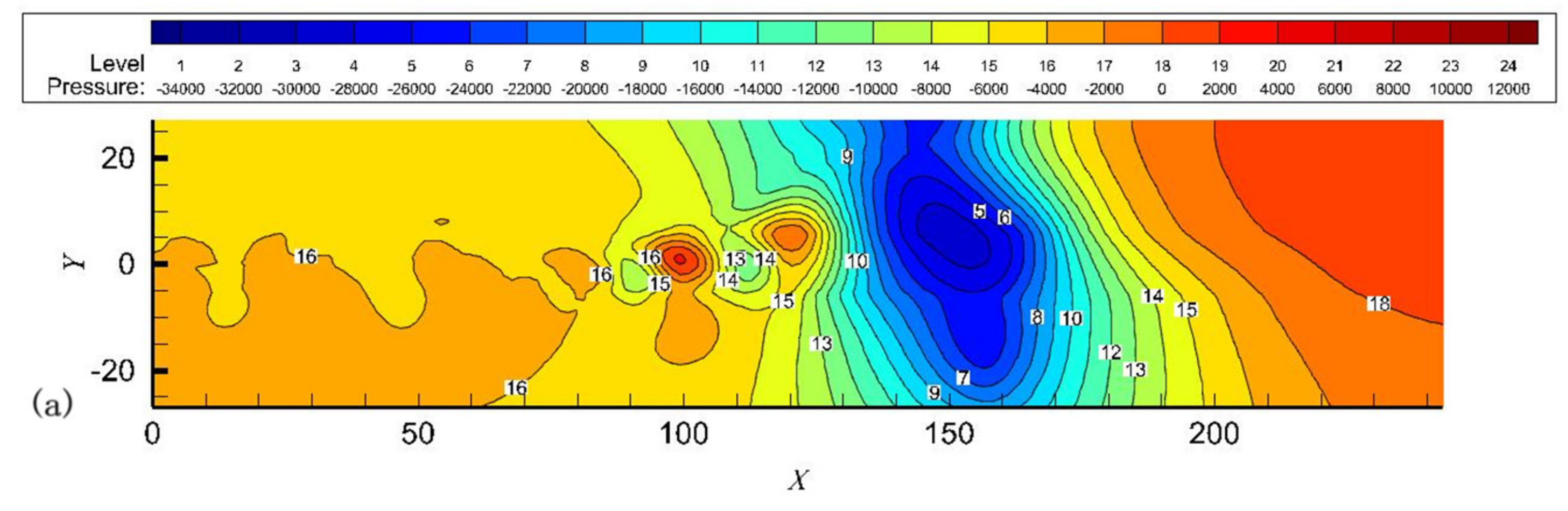 Processes 12 00331 g004a