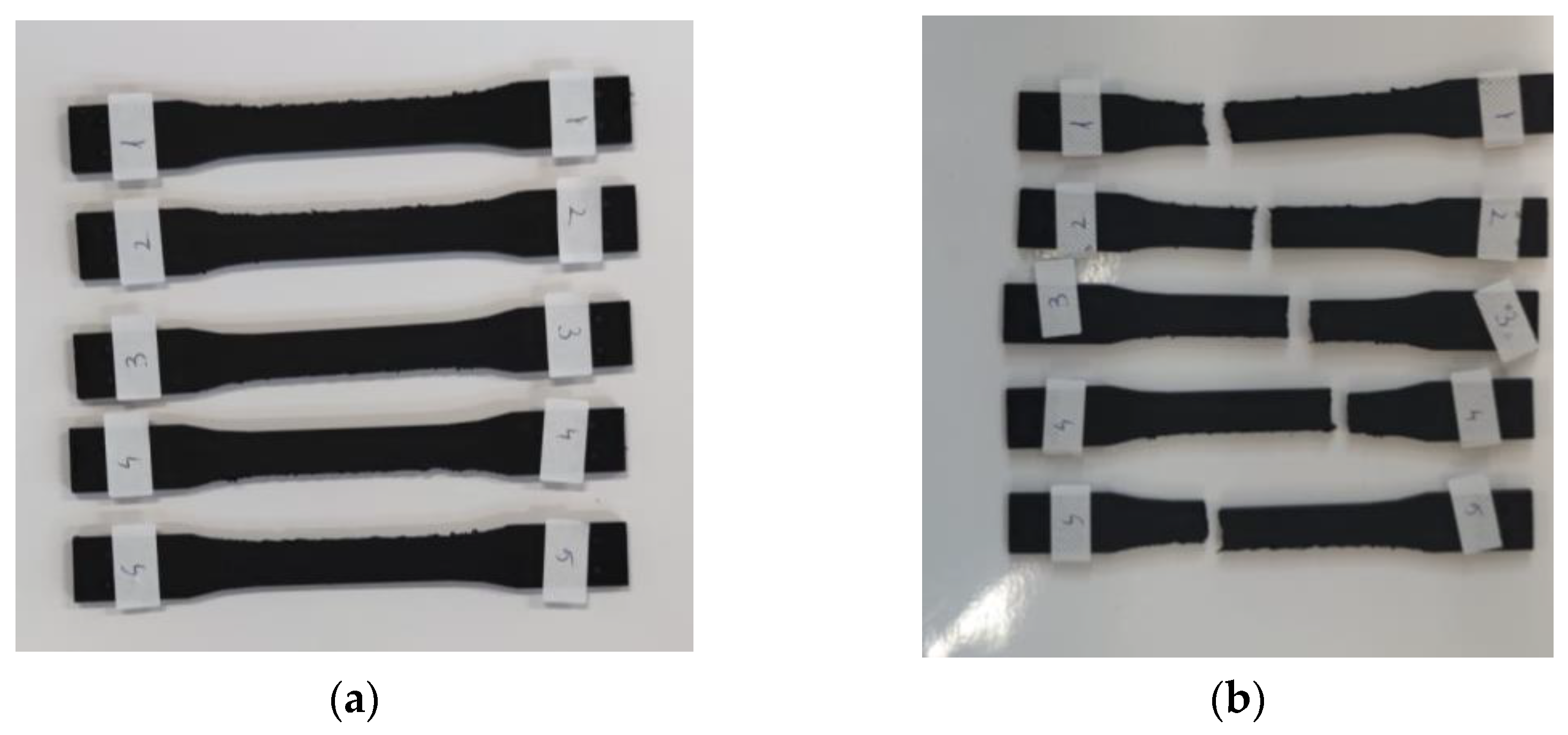 Processes 12 00334 g006