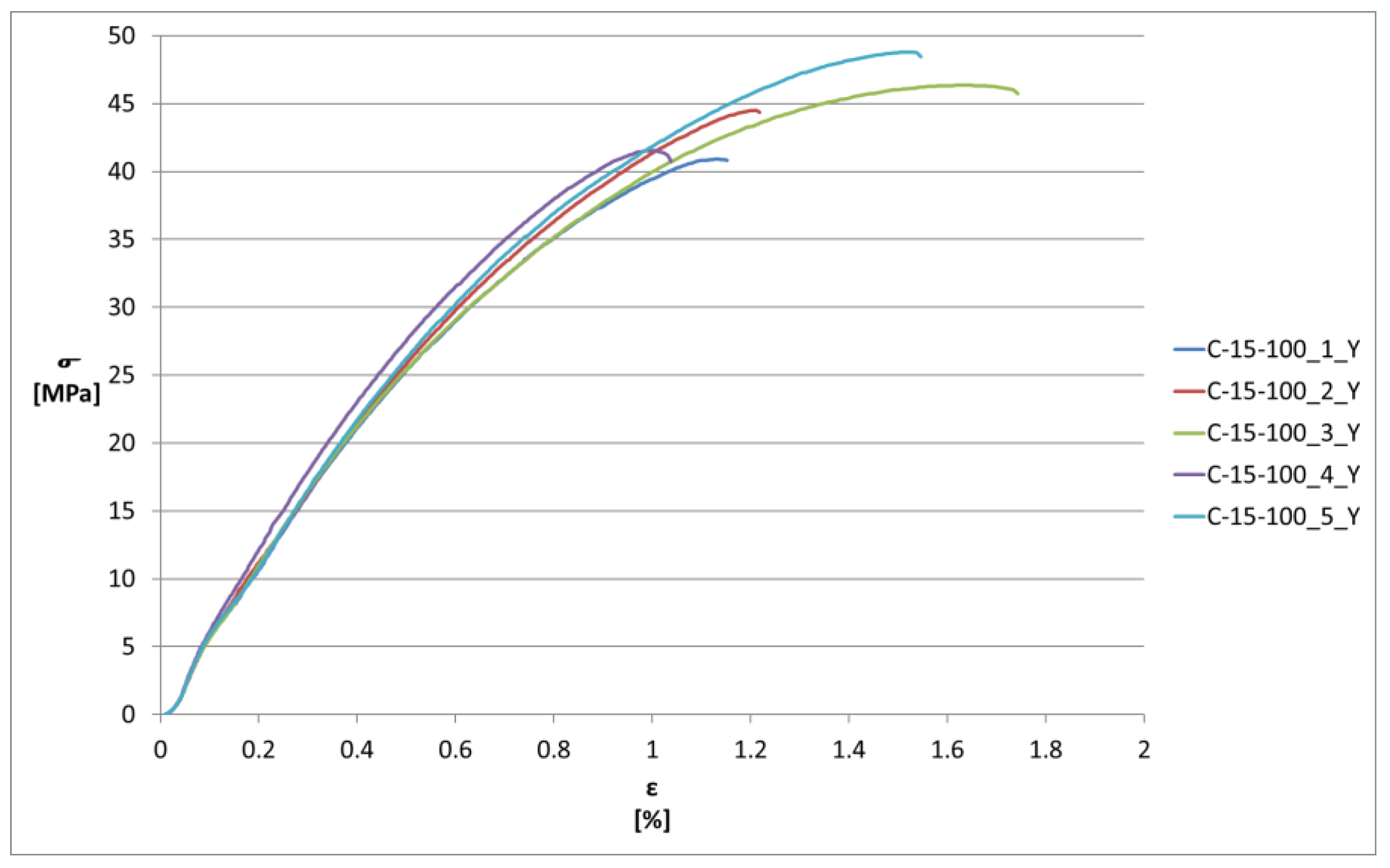 Processes 12 00334 g007