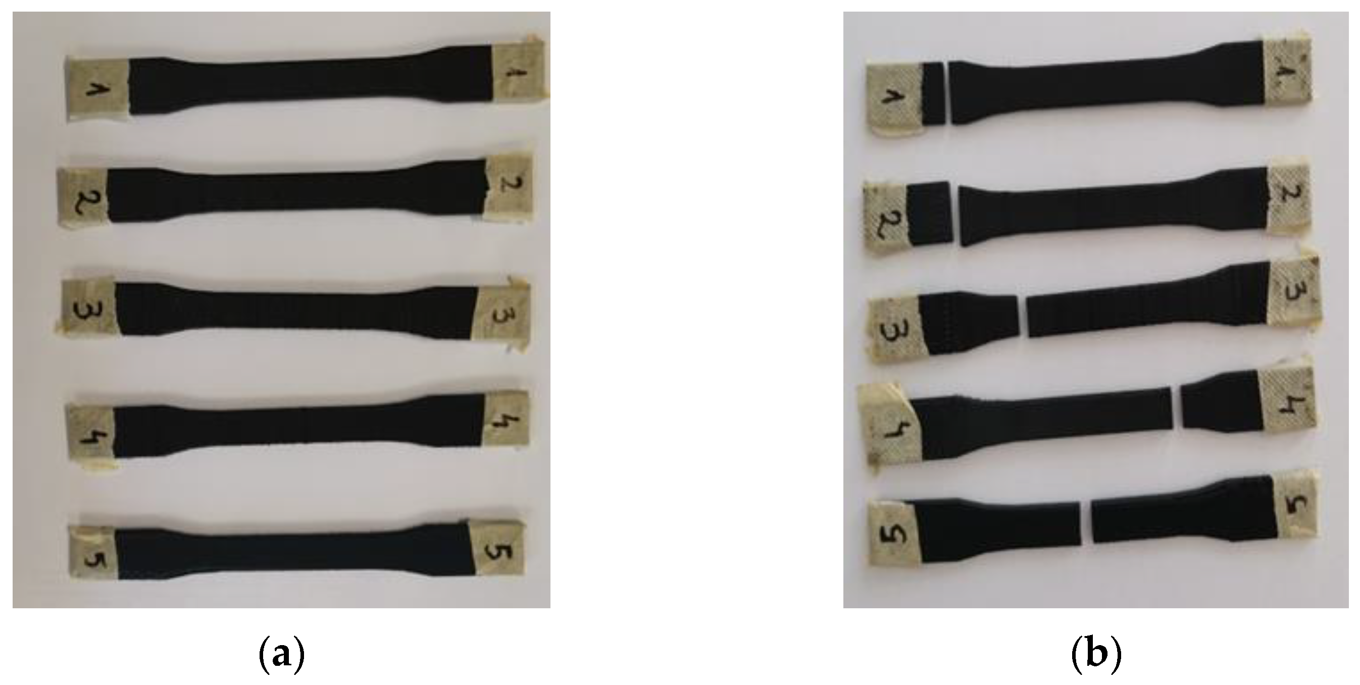 Processes 12 00334 g008