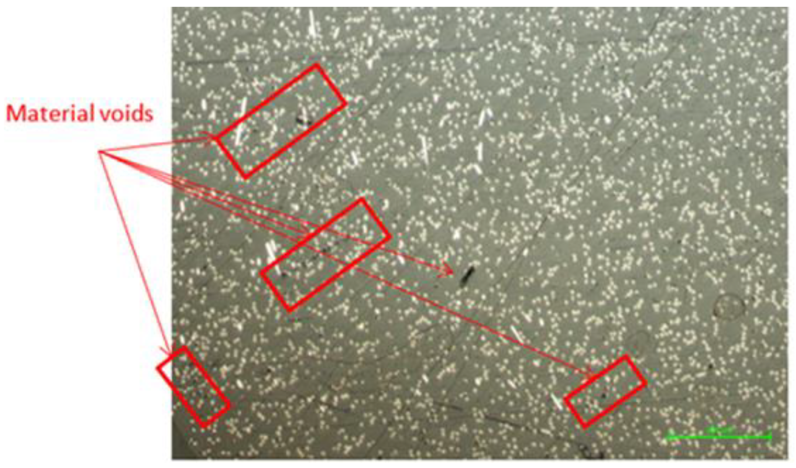 Processes 12 00334 g011