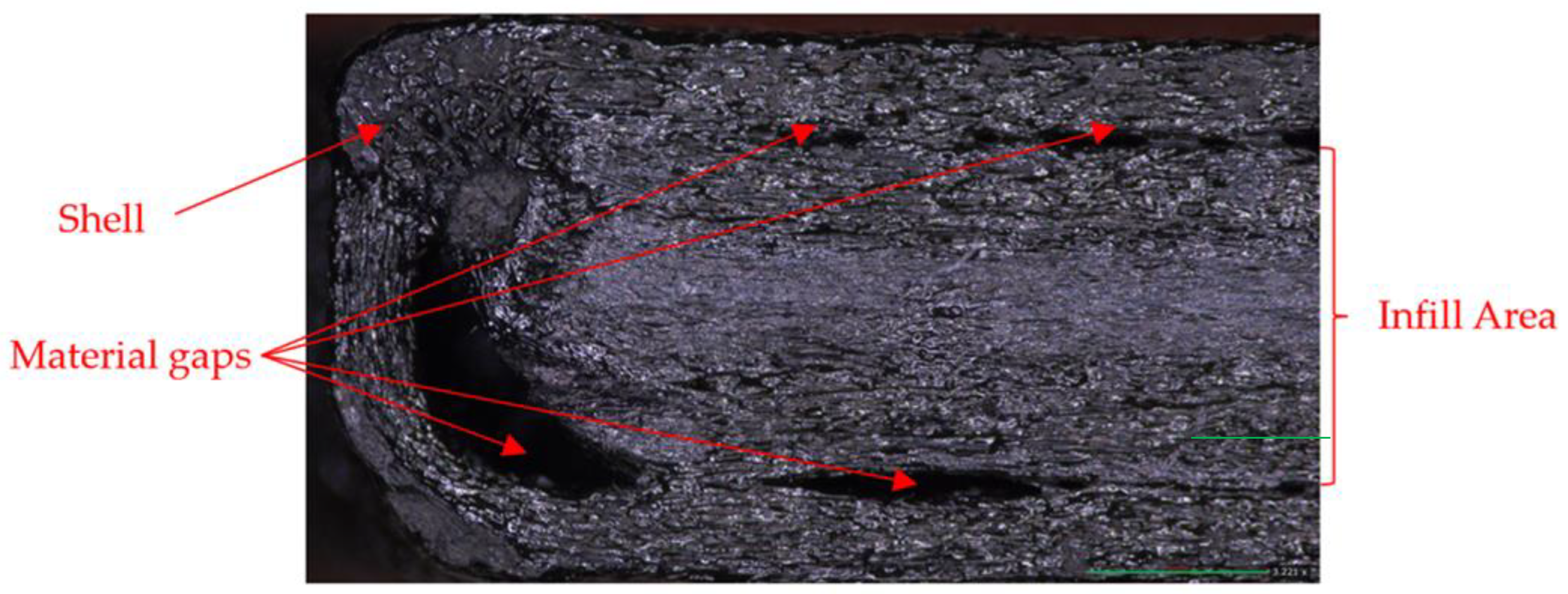 Processes 12 00334 g018