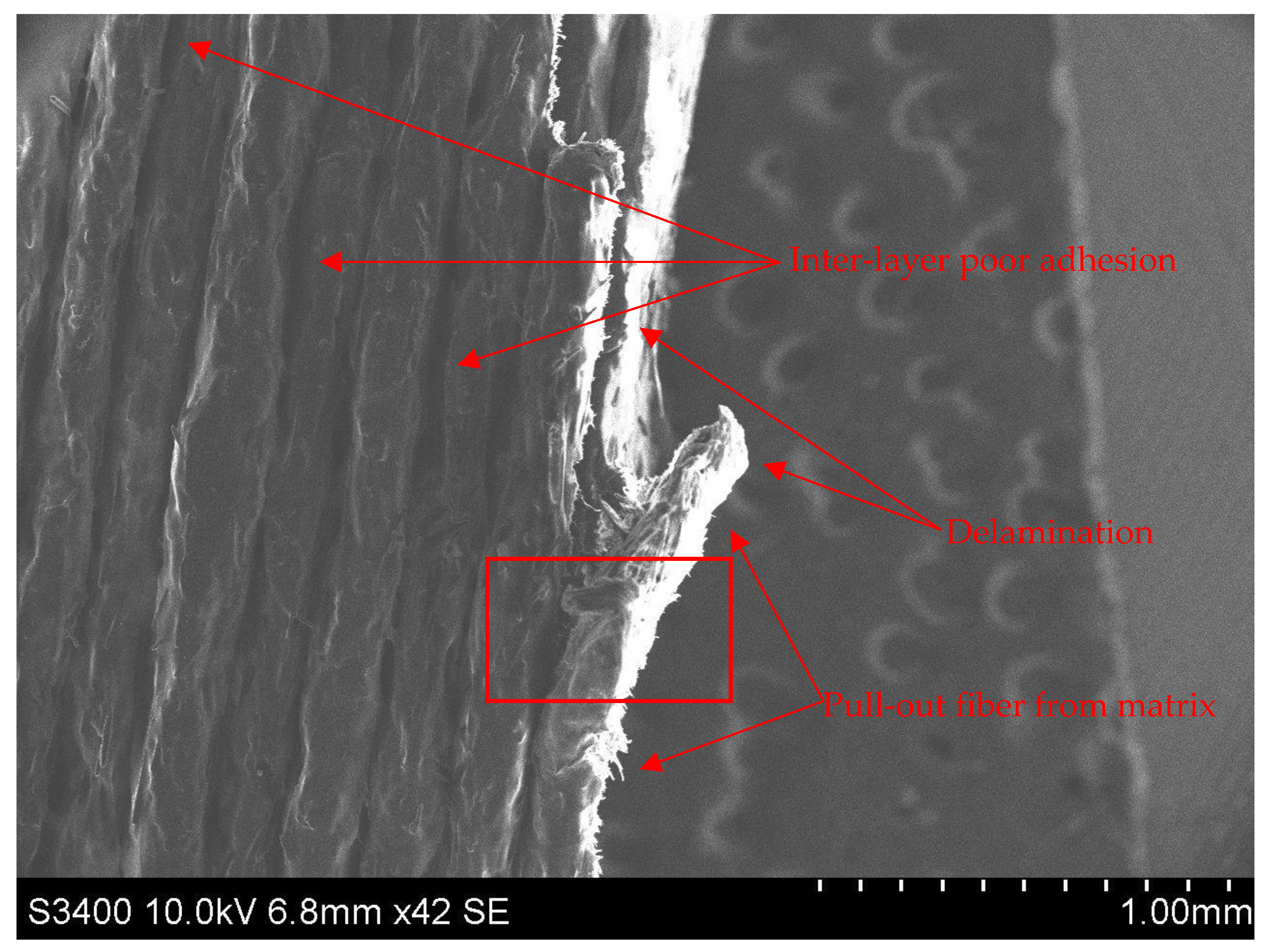 Processes 12 00334 g032