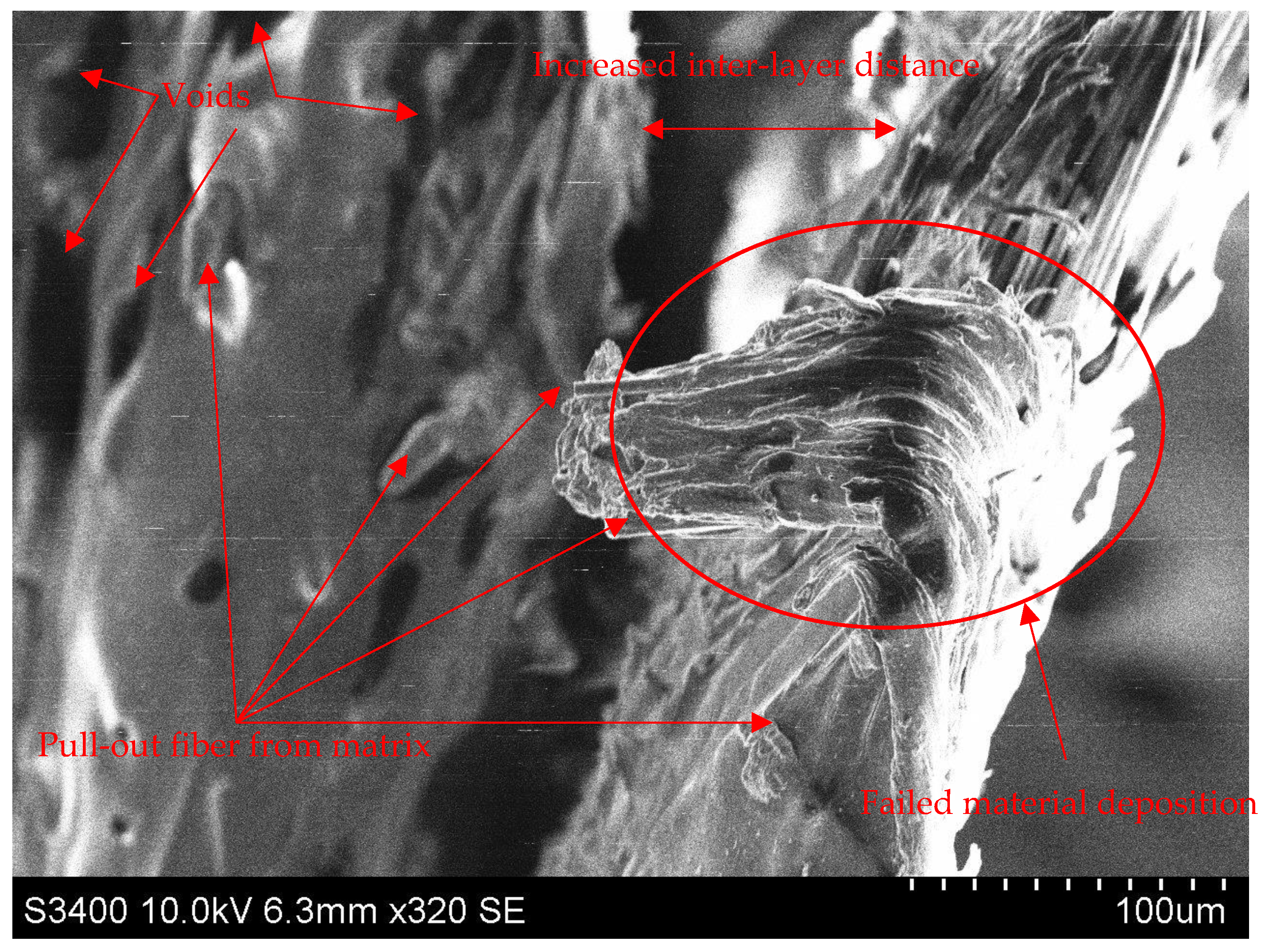 Processes 12 00334 g033