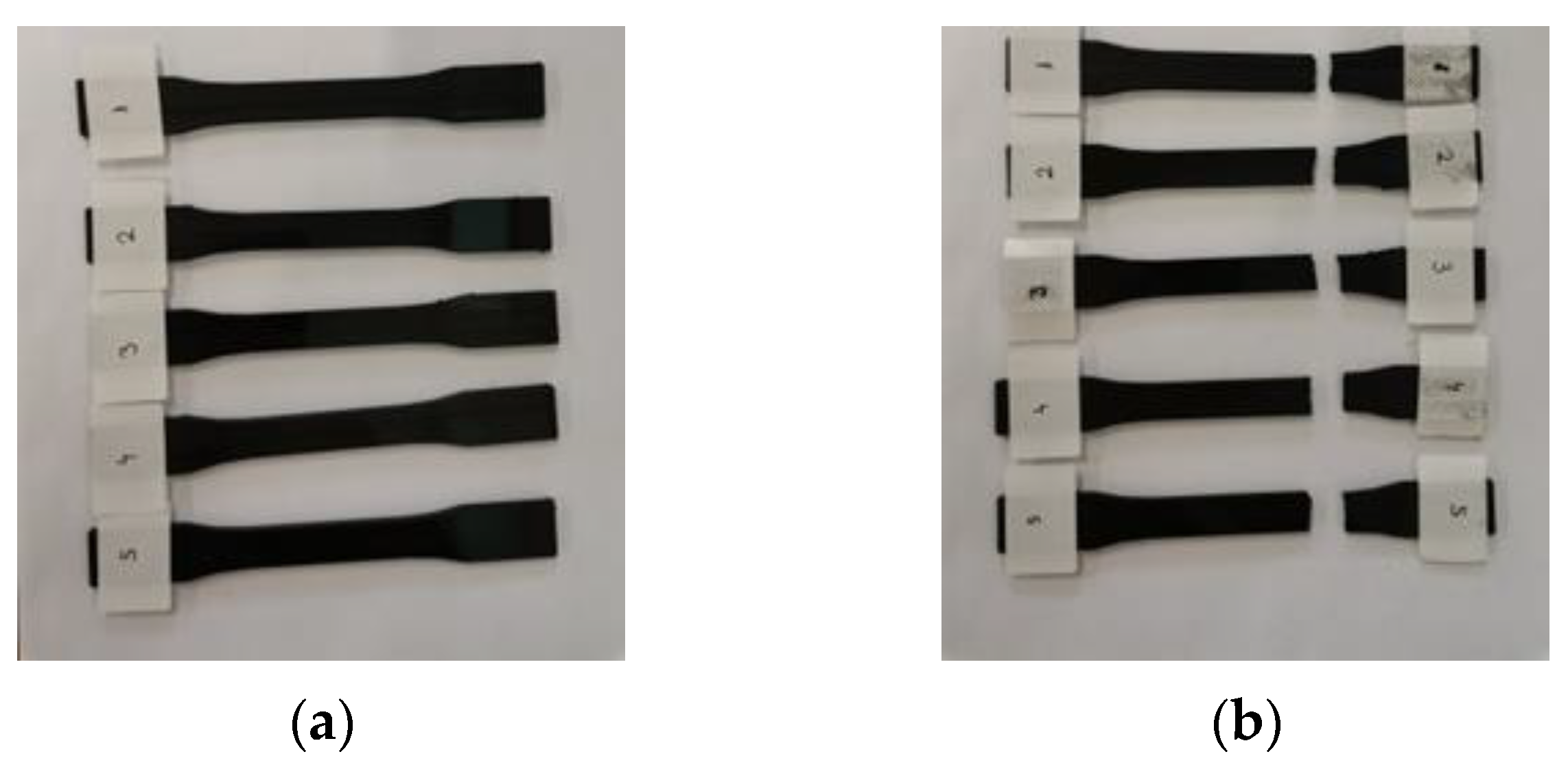 Processes 12 00334 g0a1