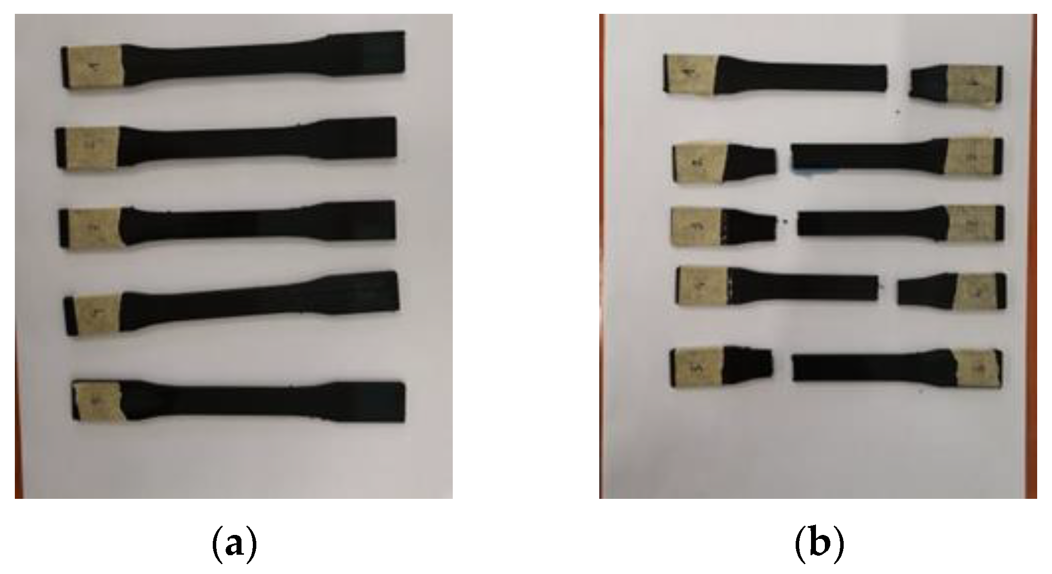 Processes 12 00334 g0a6