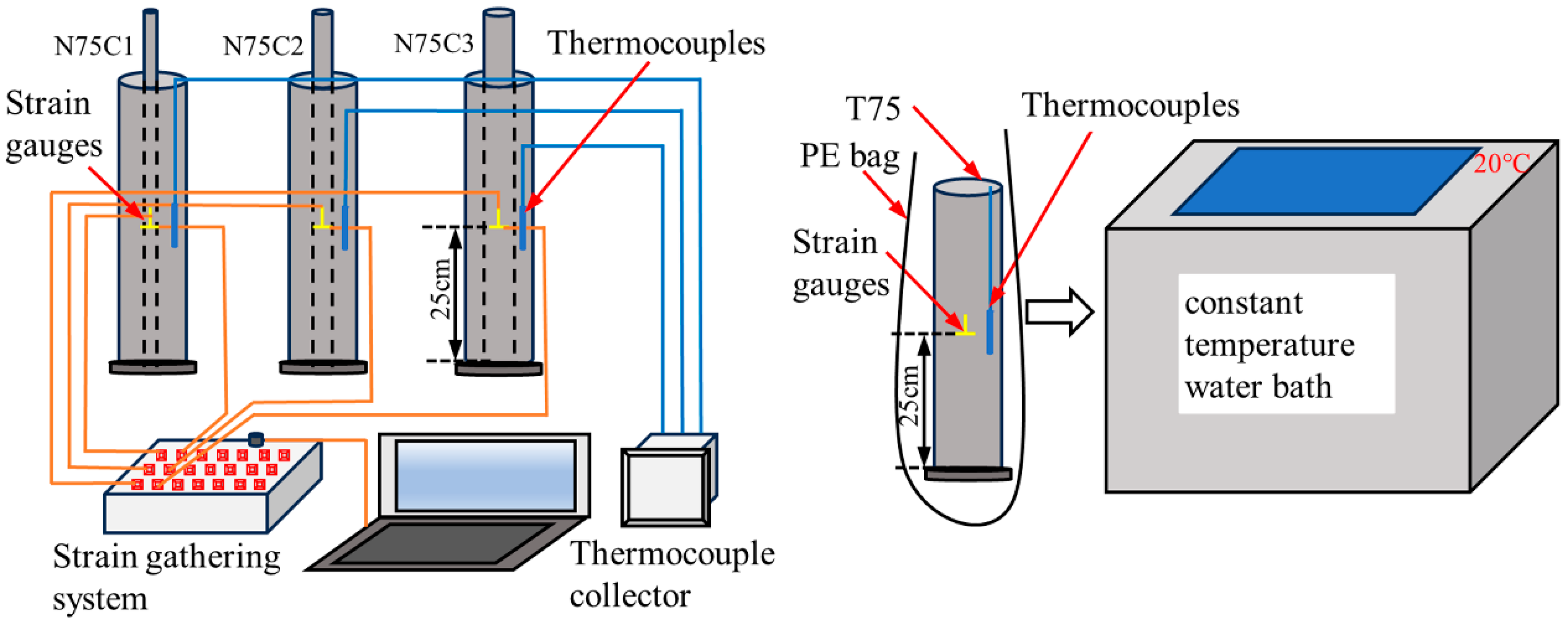 Processes 12 00336 g006