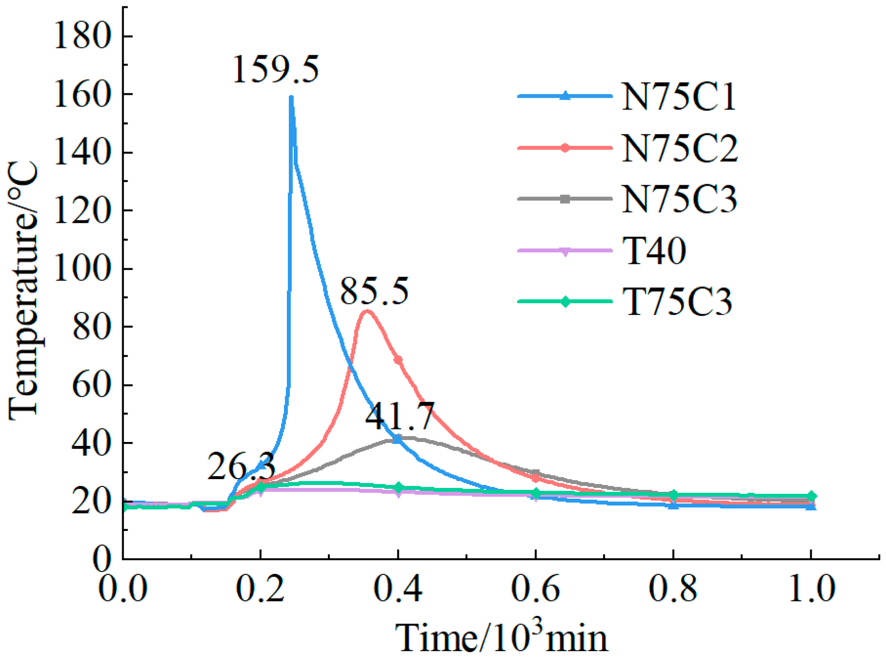 Processes 12 00336 g009