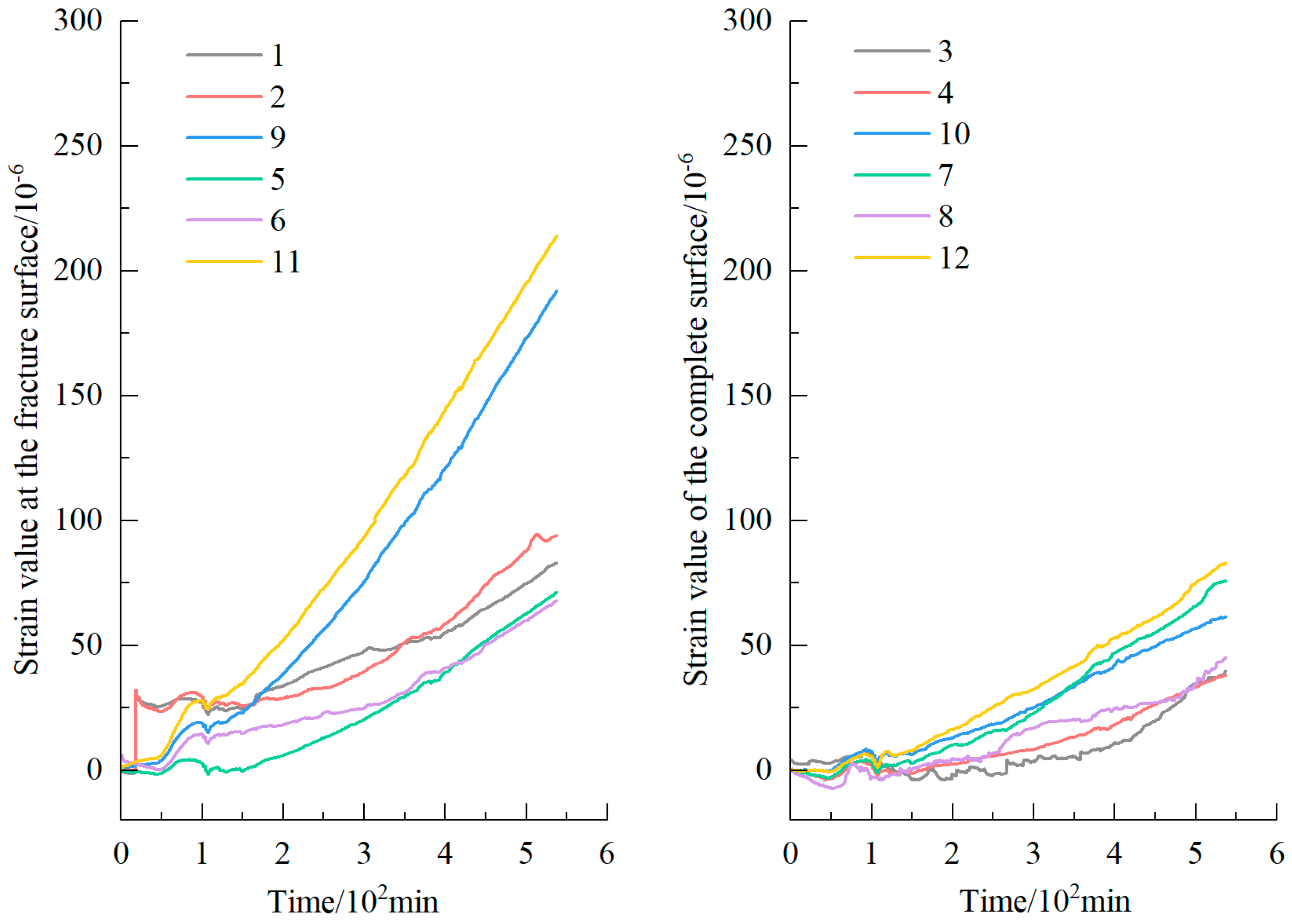Processes 12 00336 g013