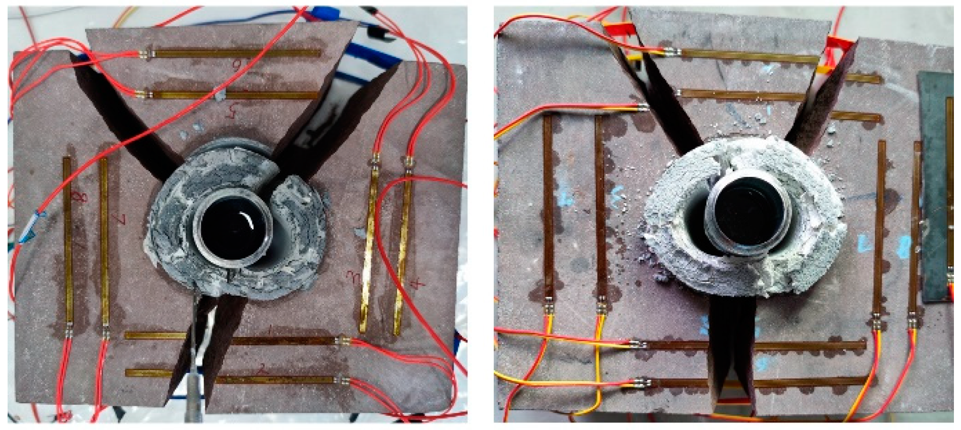 Processes 12 00336 g014