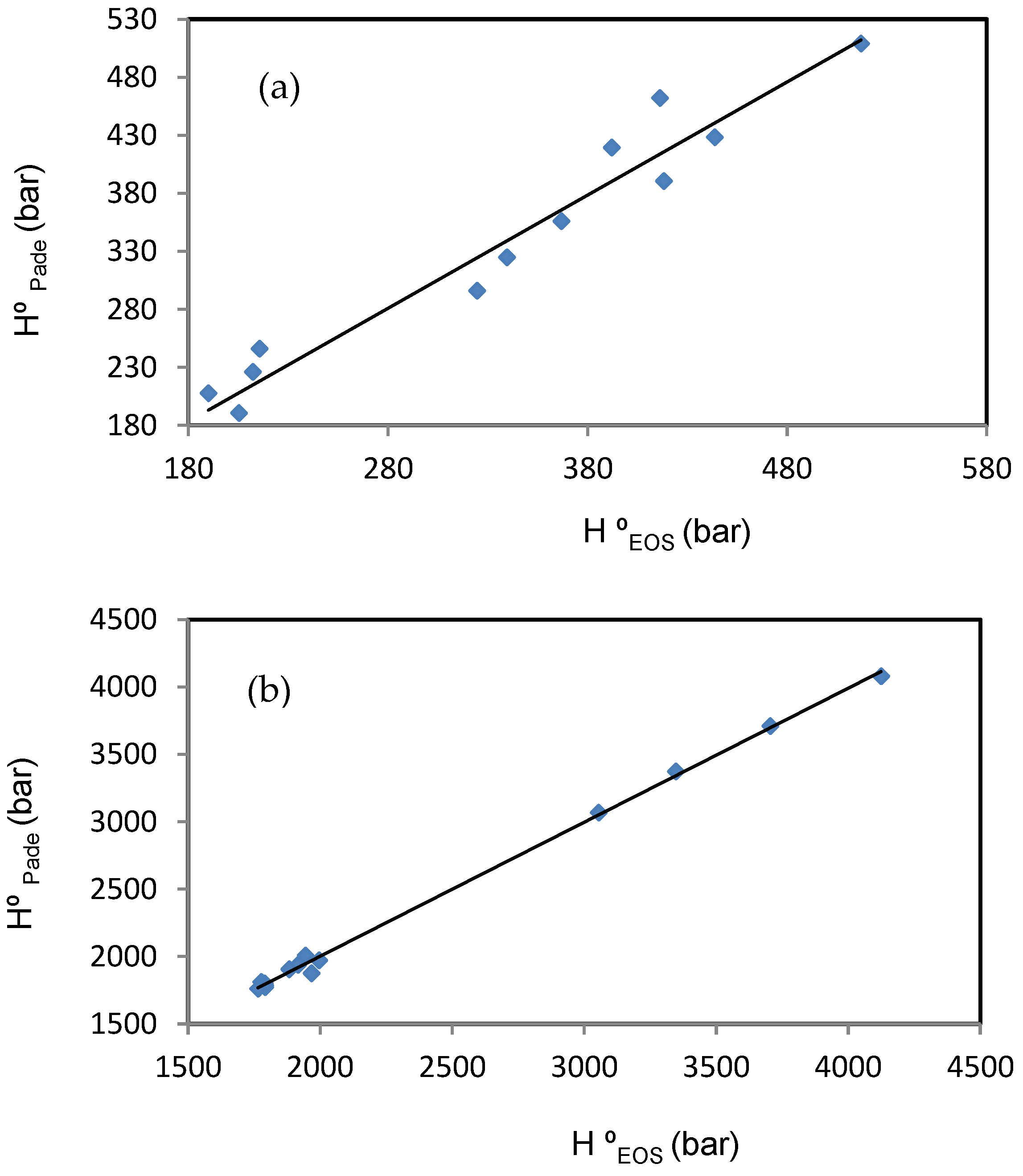 Processes 12 00343 g001a