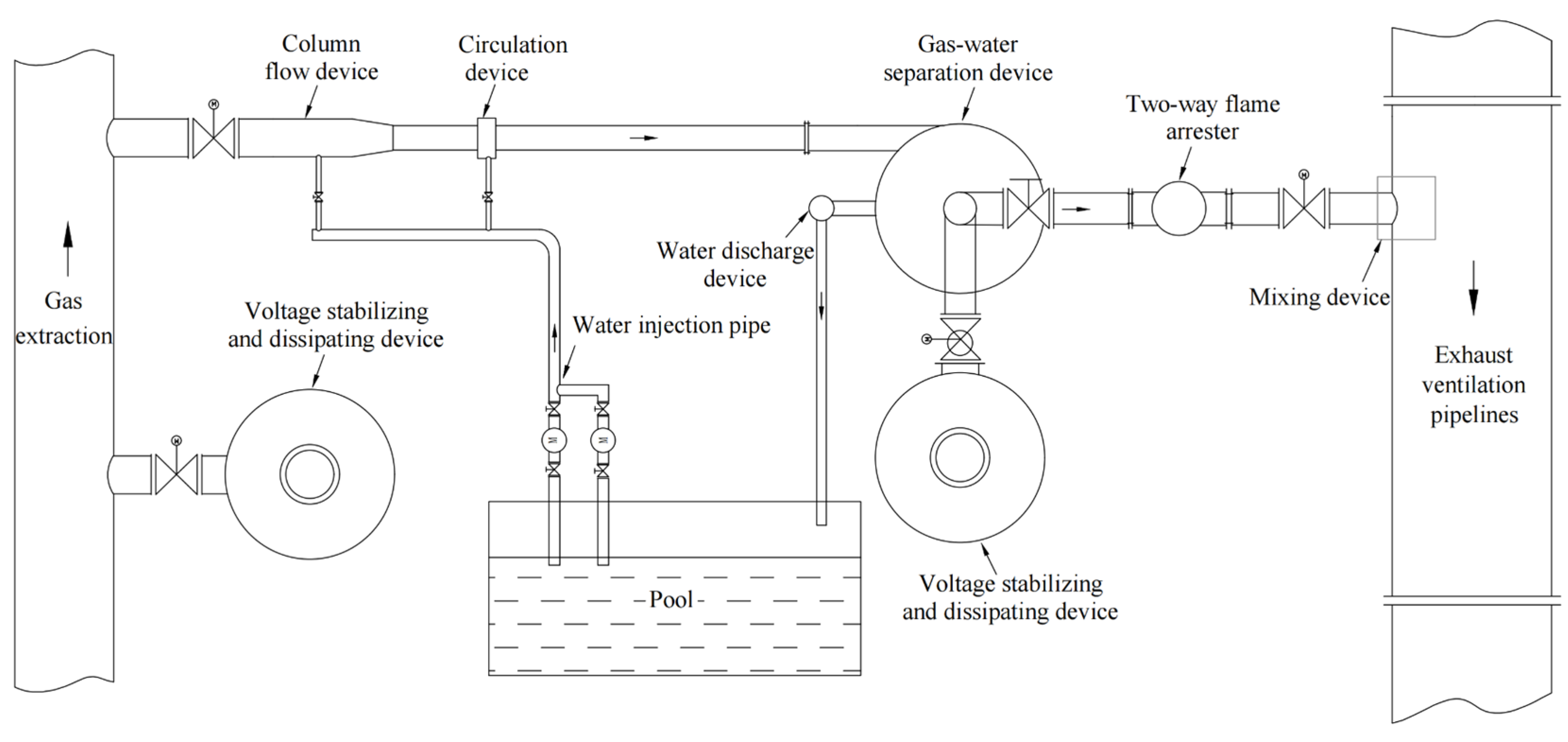 Processes 12 00344 g003