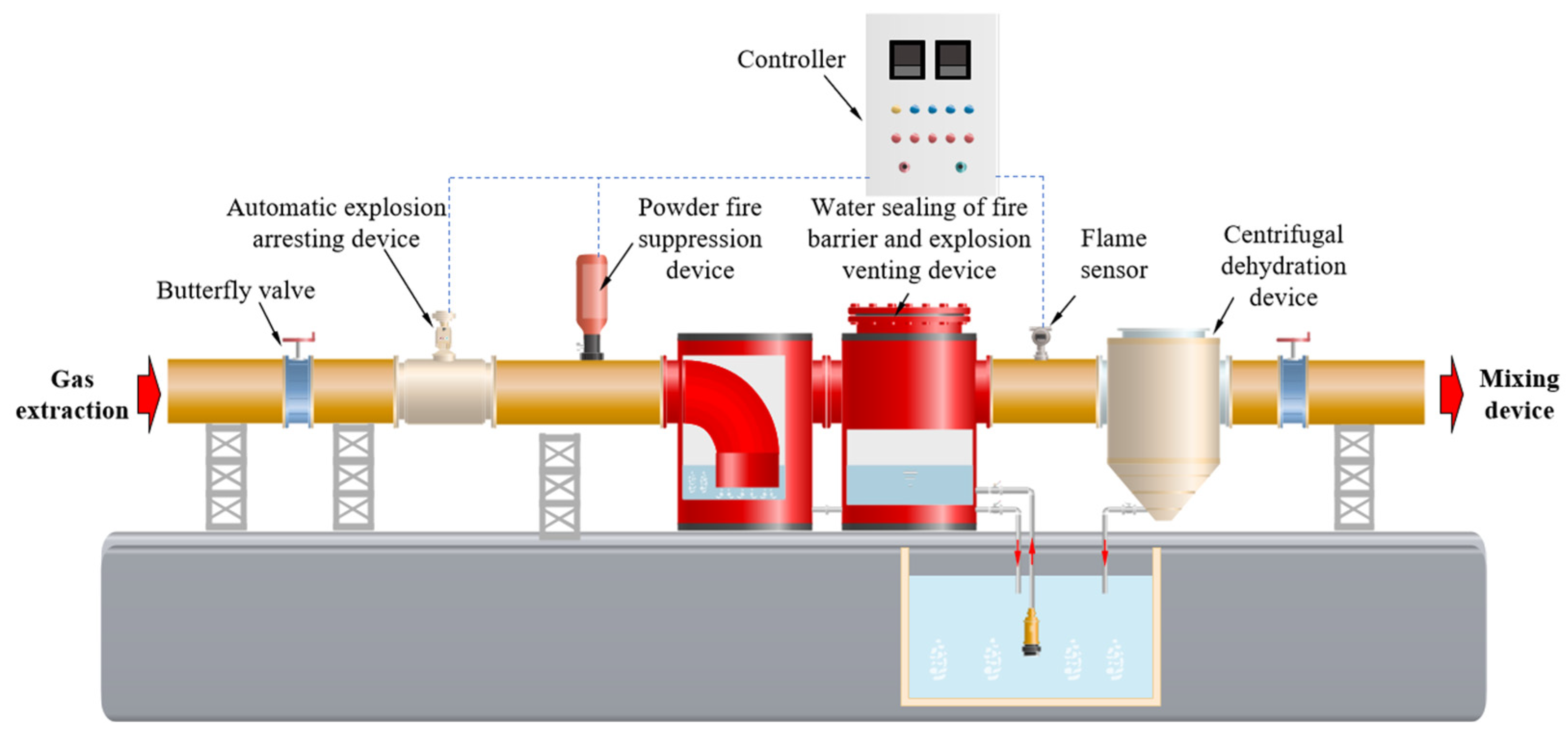 Processes 12 00344 g004