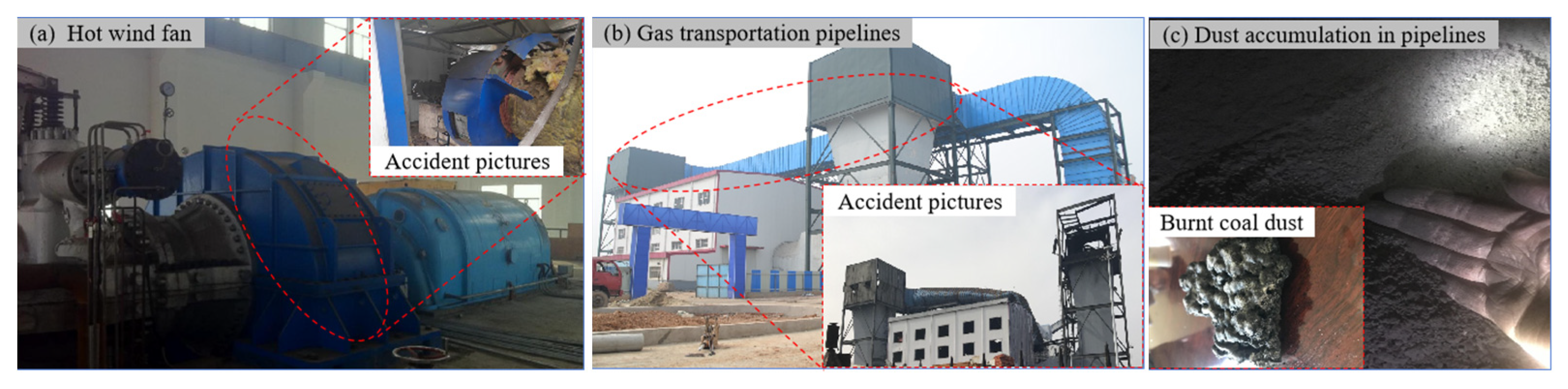 Processes 12 00344 g006
