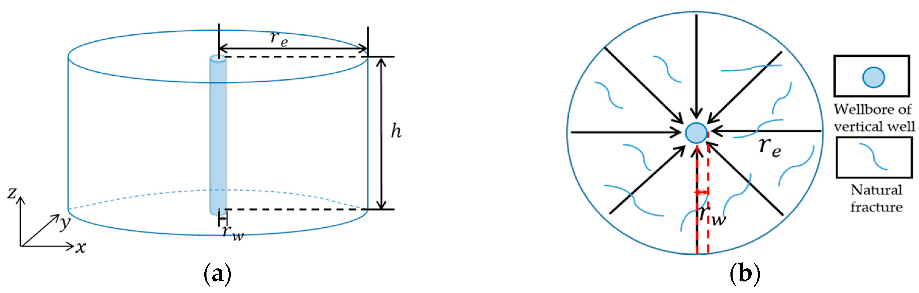 Processes 12 00347 g001