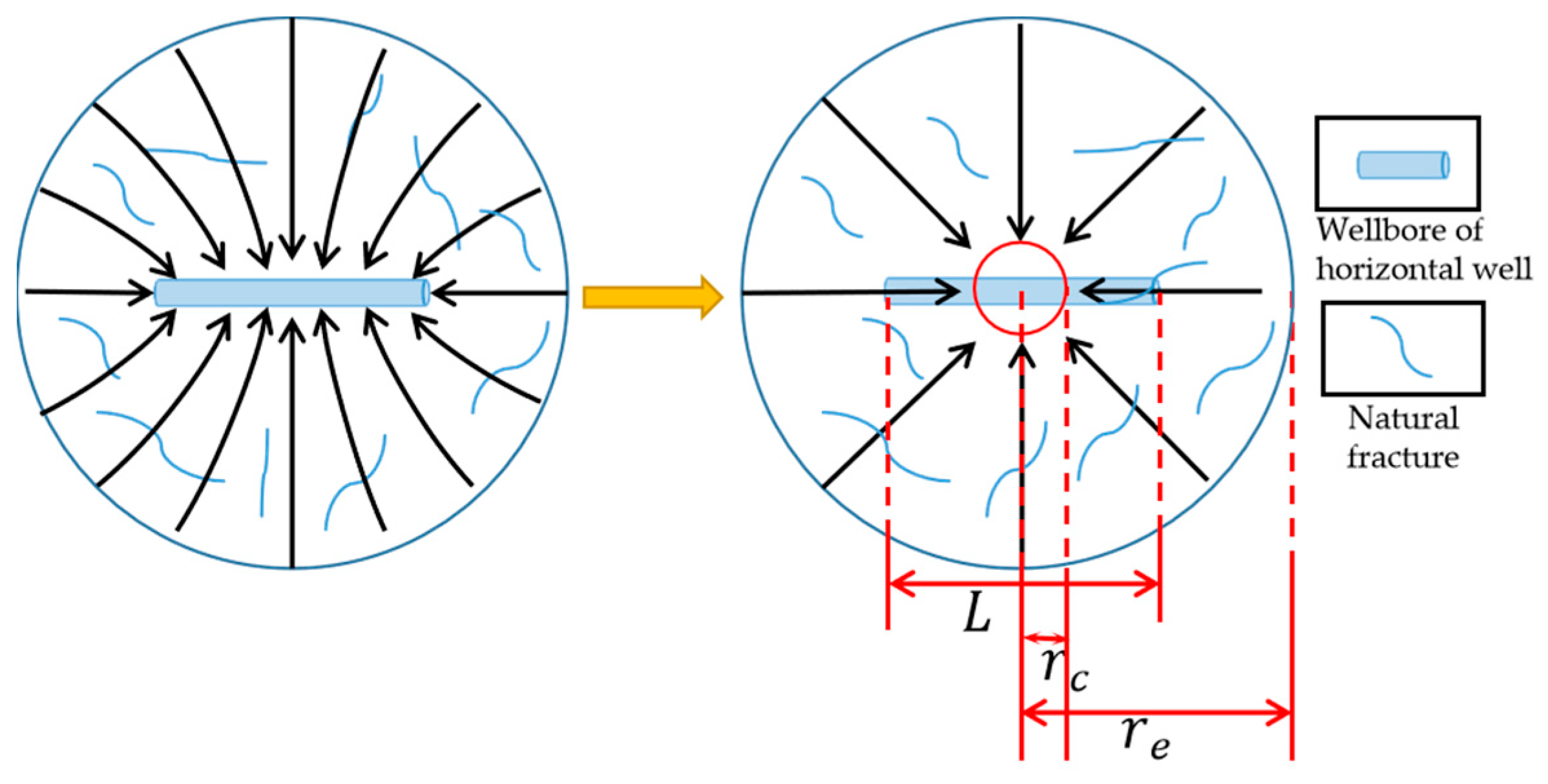 Processes 12 00347 g003