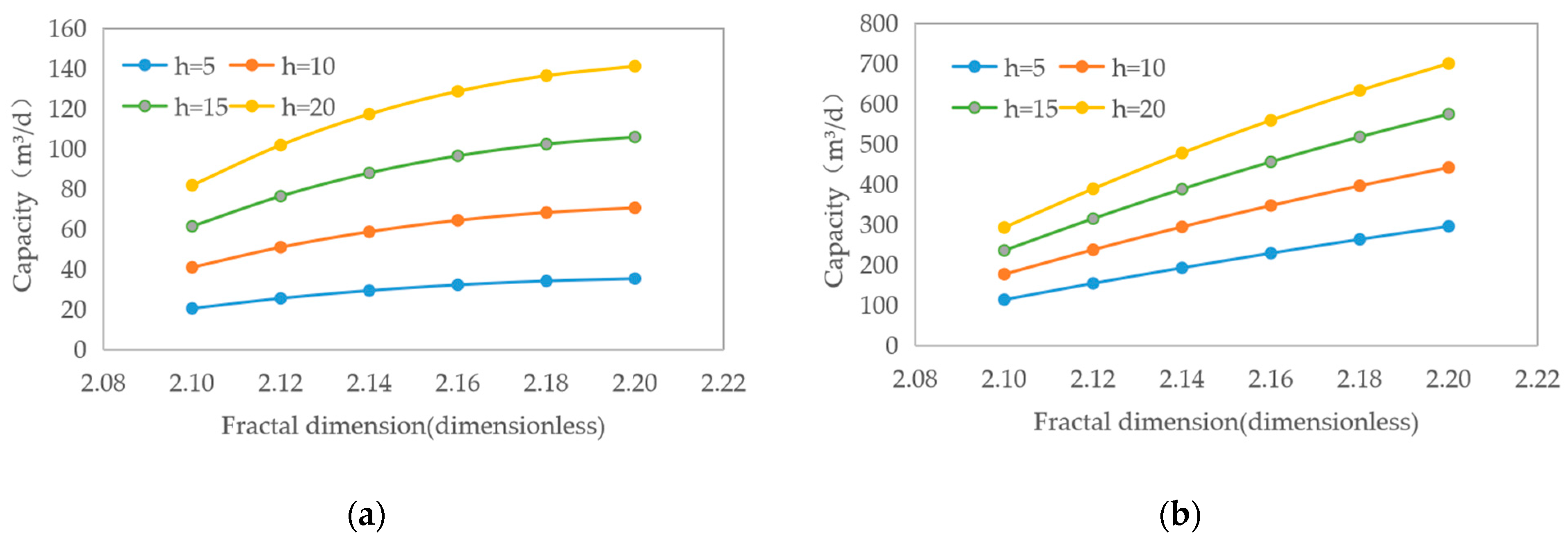Processes 12 00347 g008