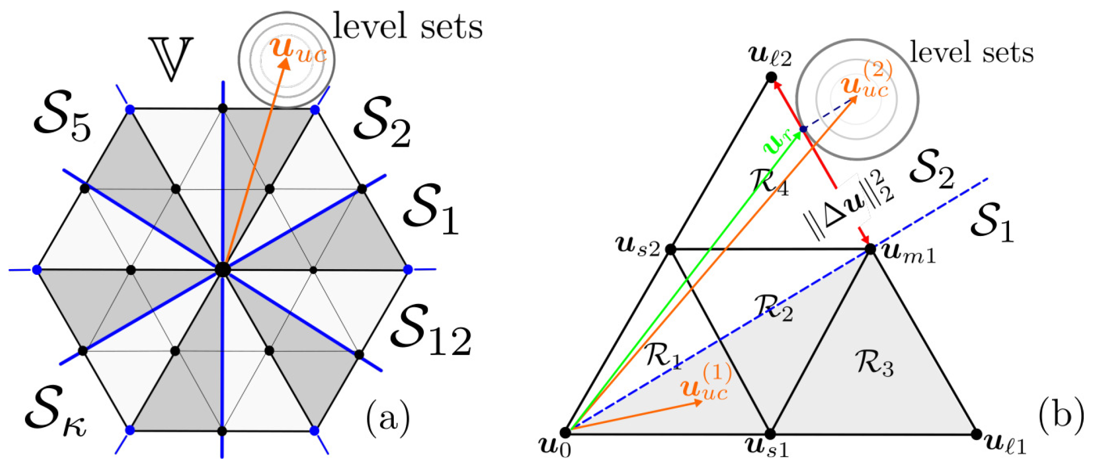 Processes 12 00348 g004