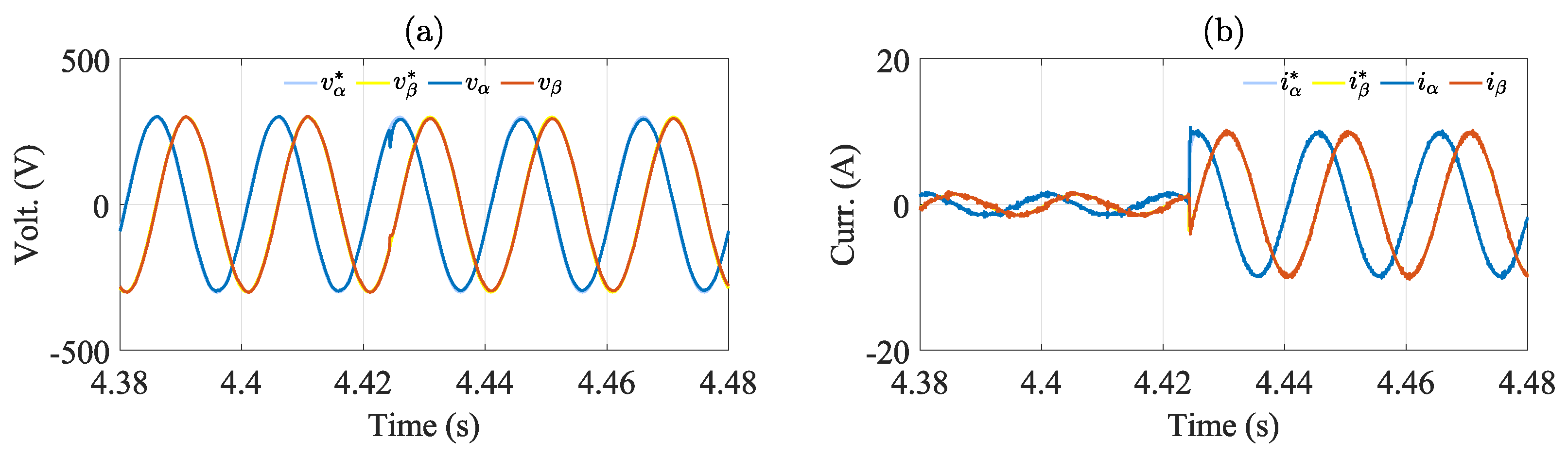Processes 12 00348 g010