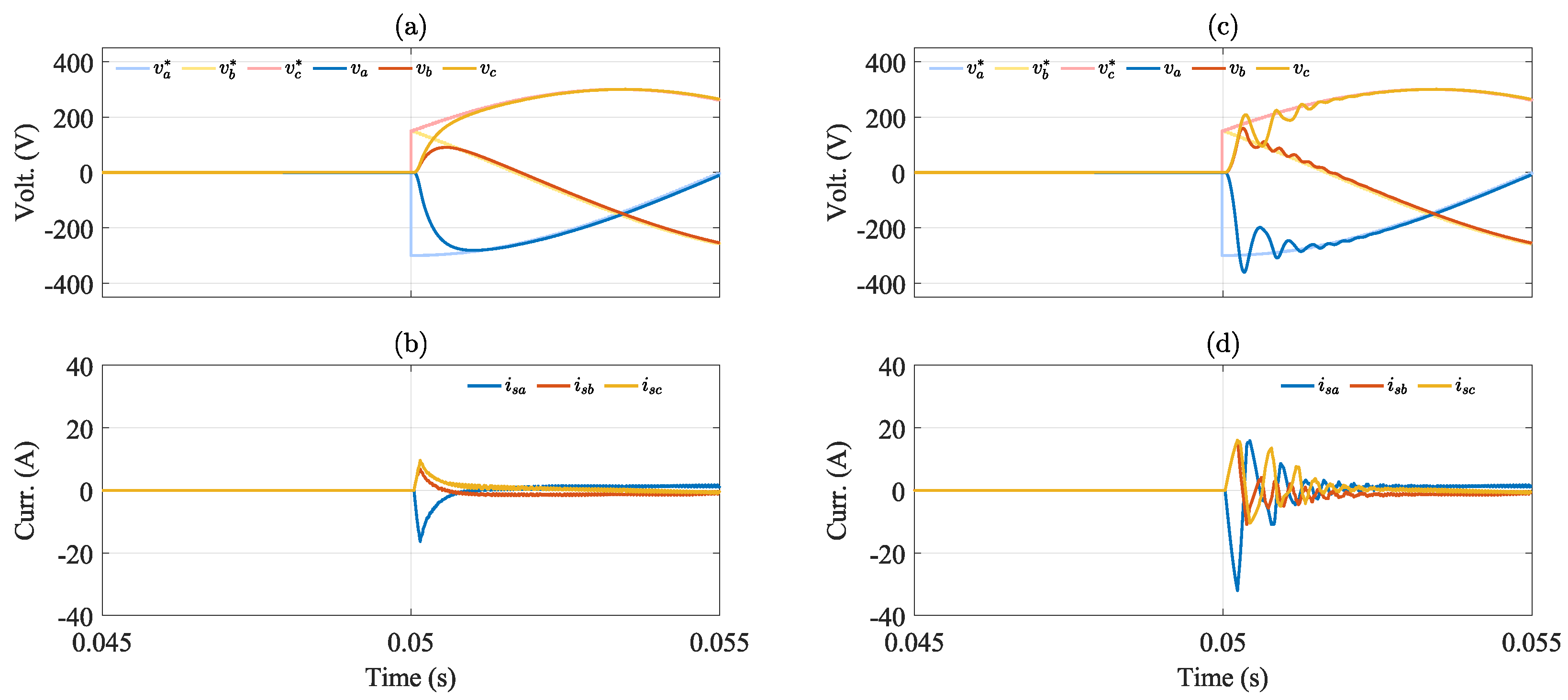 Processes 12 00348 g014