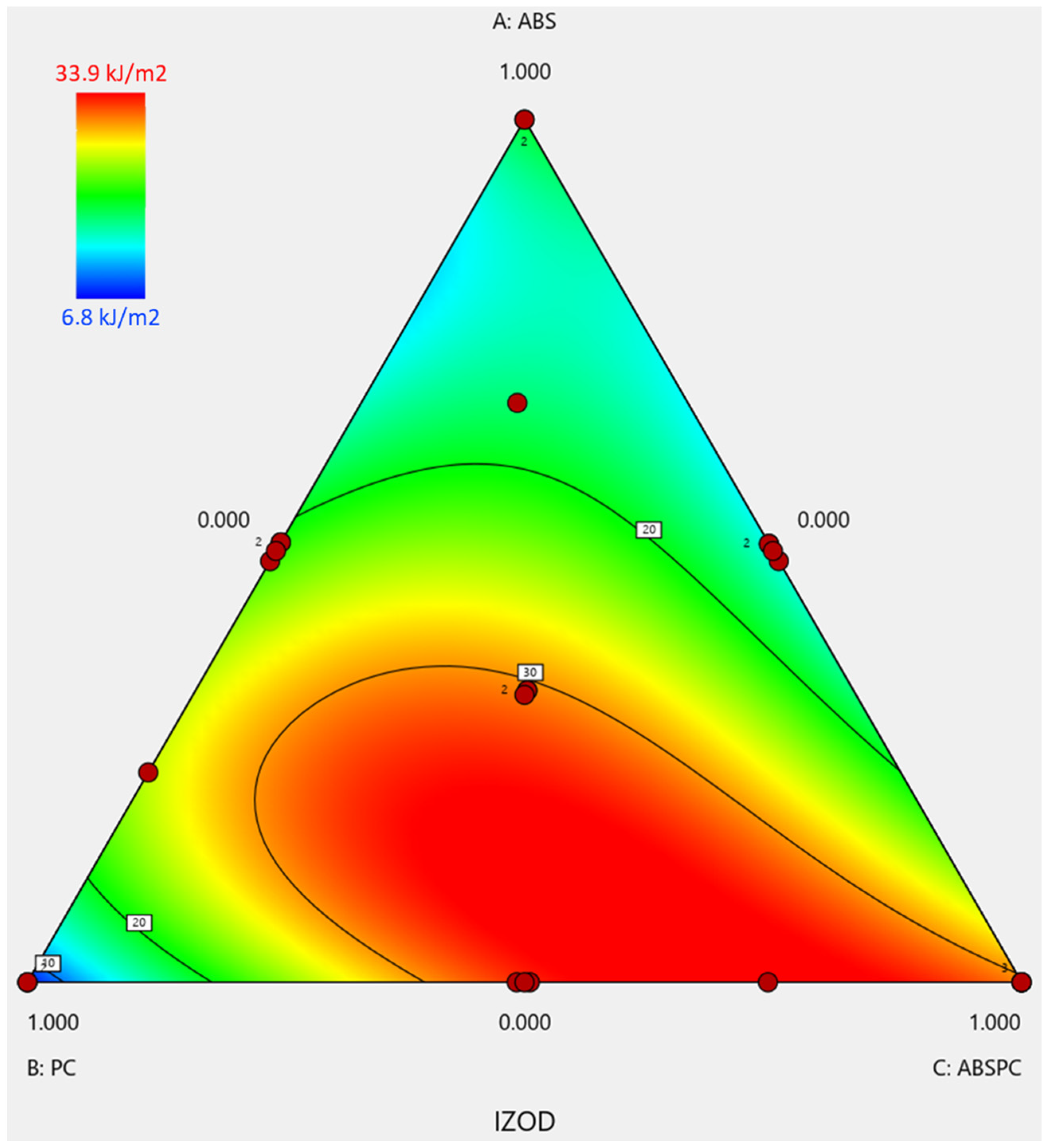 Processes 12 00349 g002