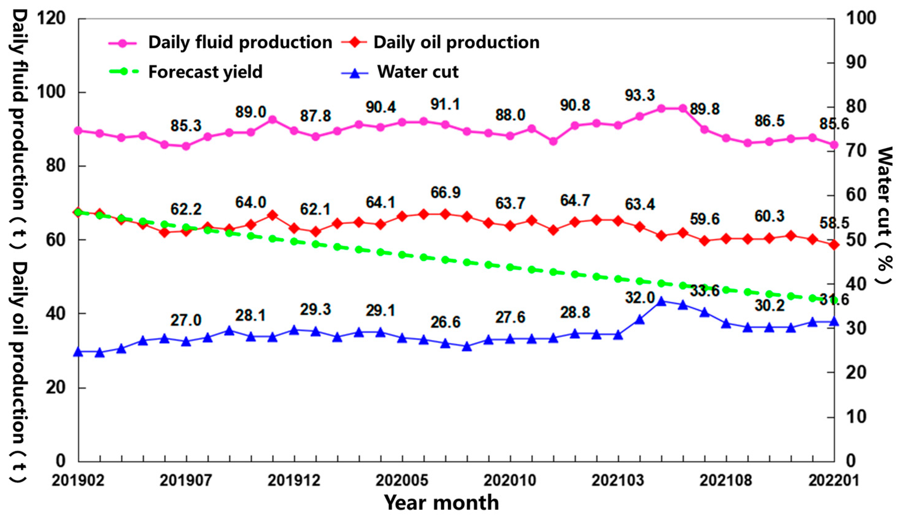 Processes 12 00351 g011