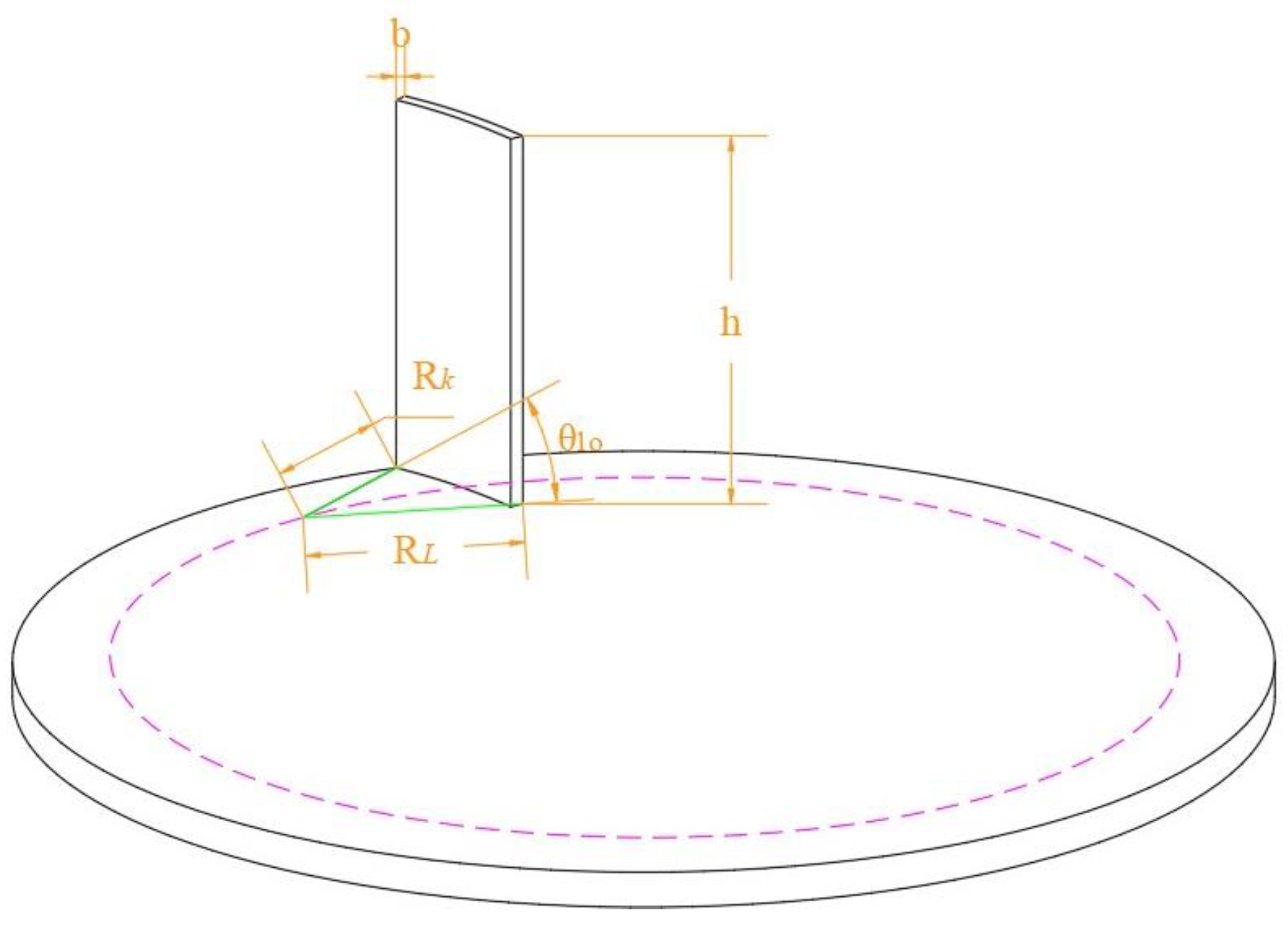 Processes 12 00353 g010