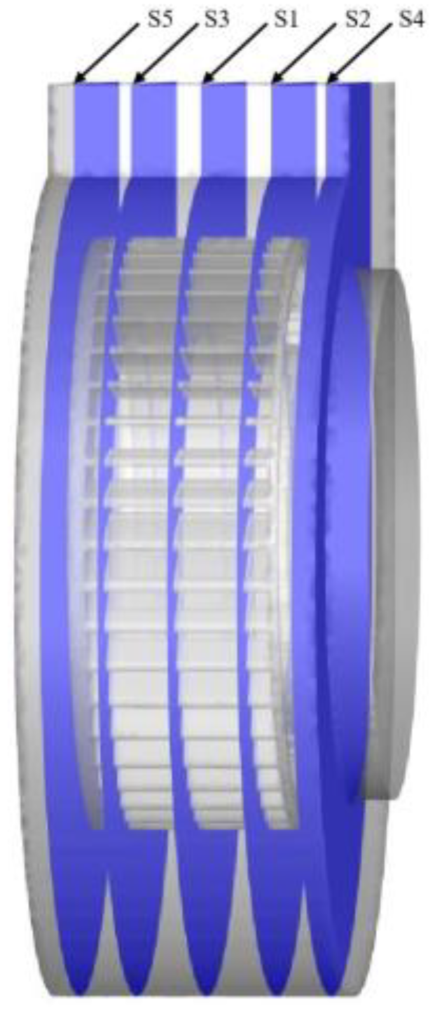 Processes 12 00353 g014