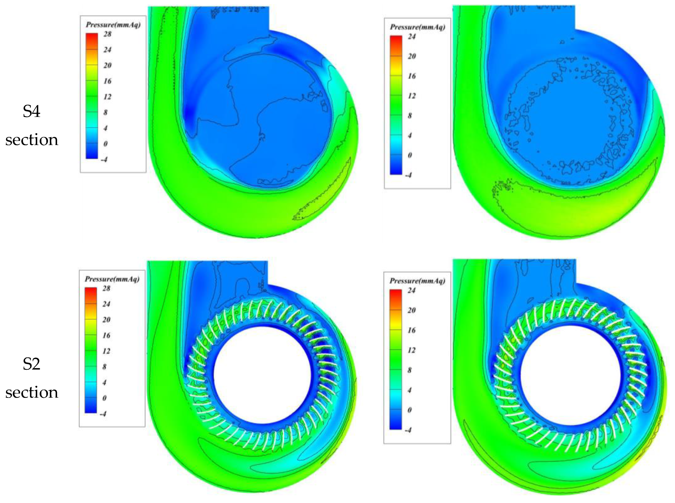 Processes 12 00353 g015a